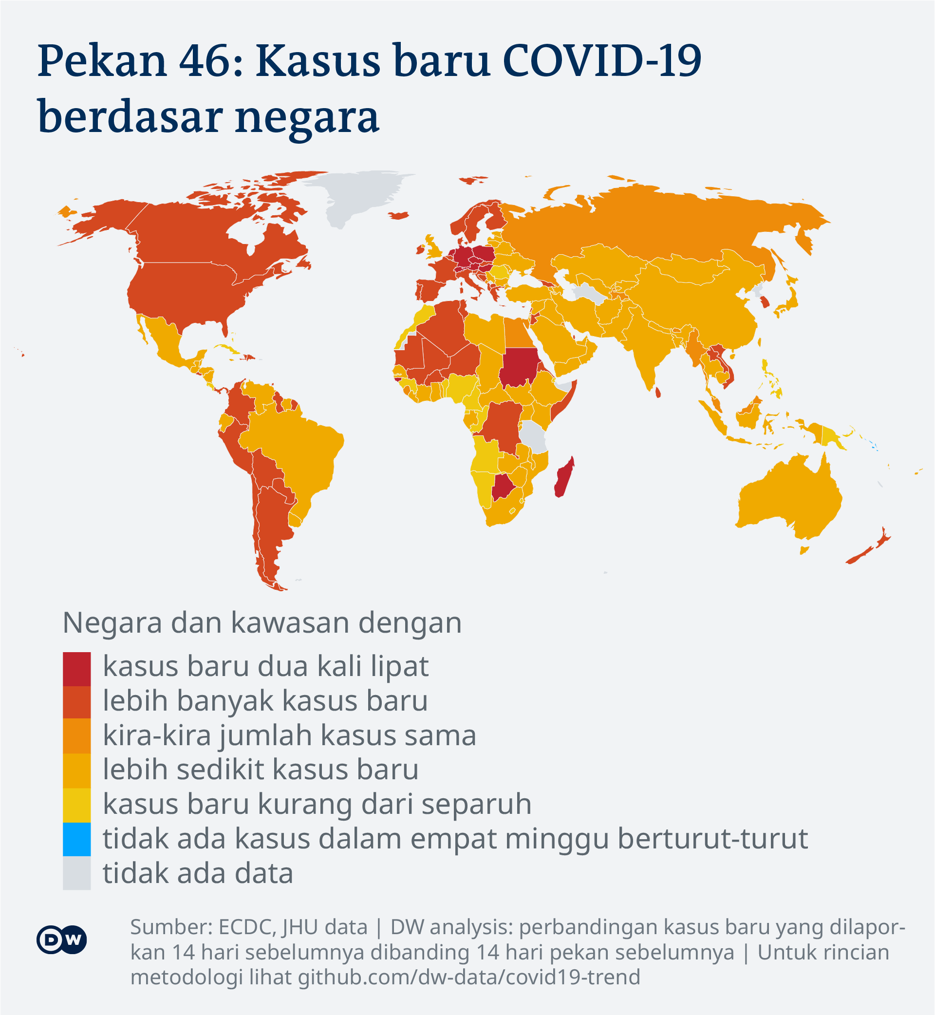 Visualisasi data kasus baru COVID-19 dalam 14 terakhir di seluruh dunia