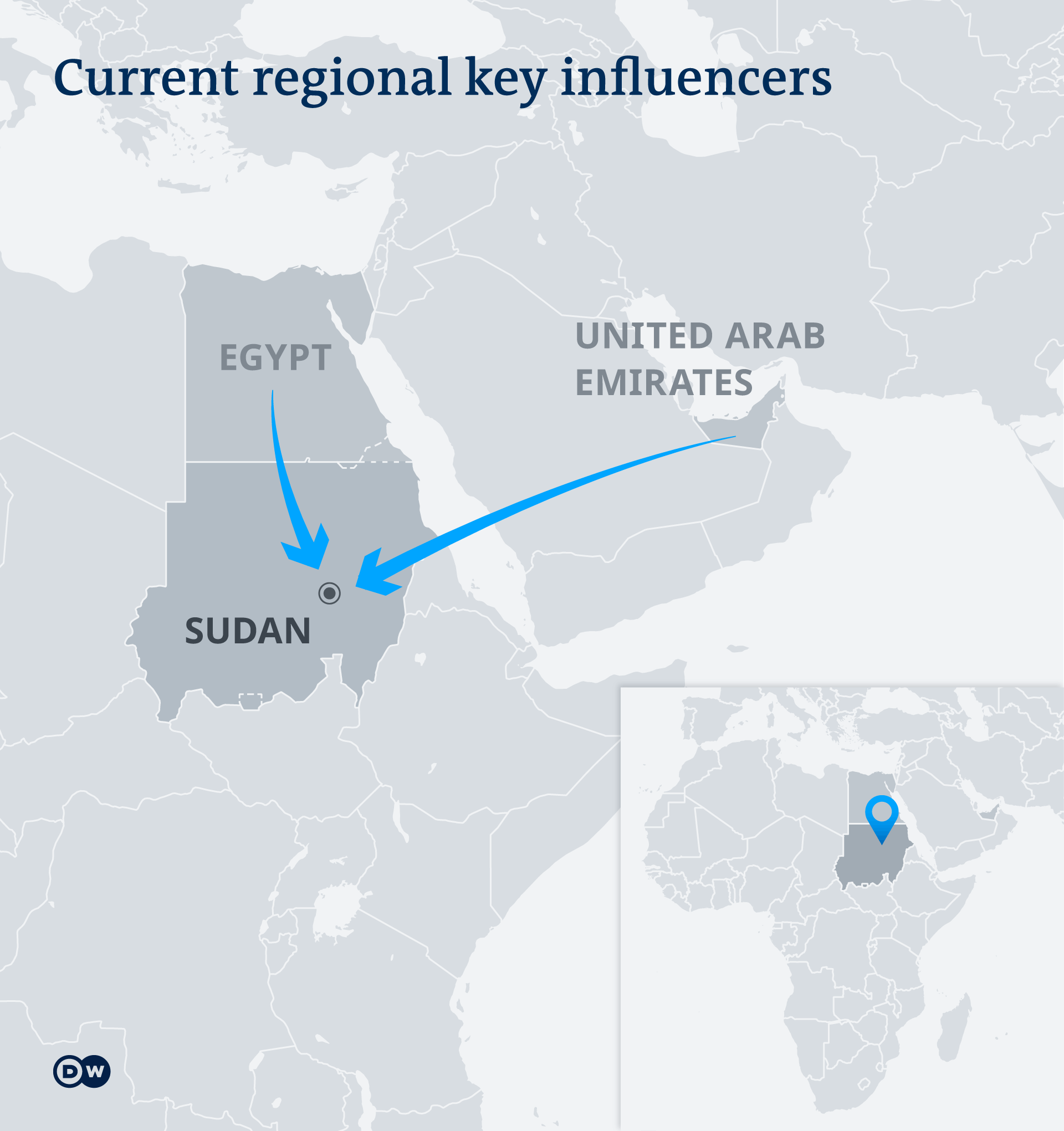 Map of Sudan and its influential regional neighbors 