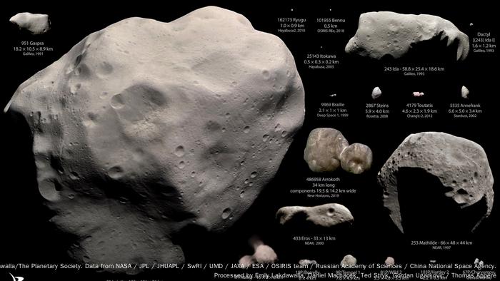Illustration of asteroids and comets visited by spacecraft