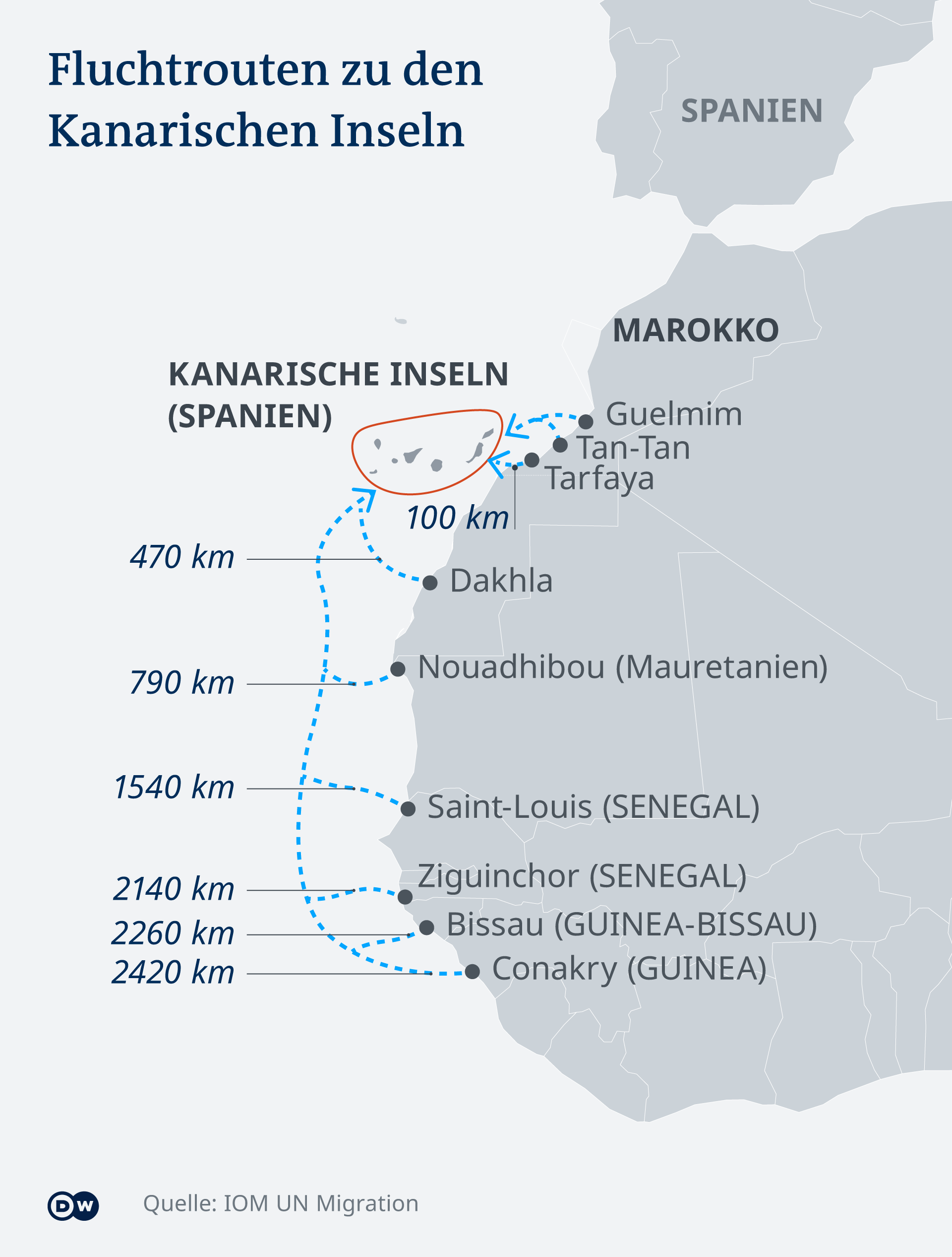 Infografik Karte Fluchtrouten Kanaren DE