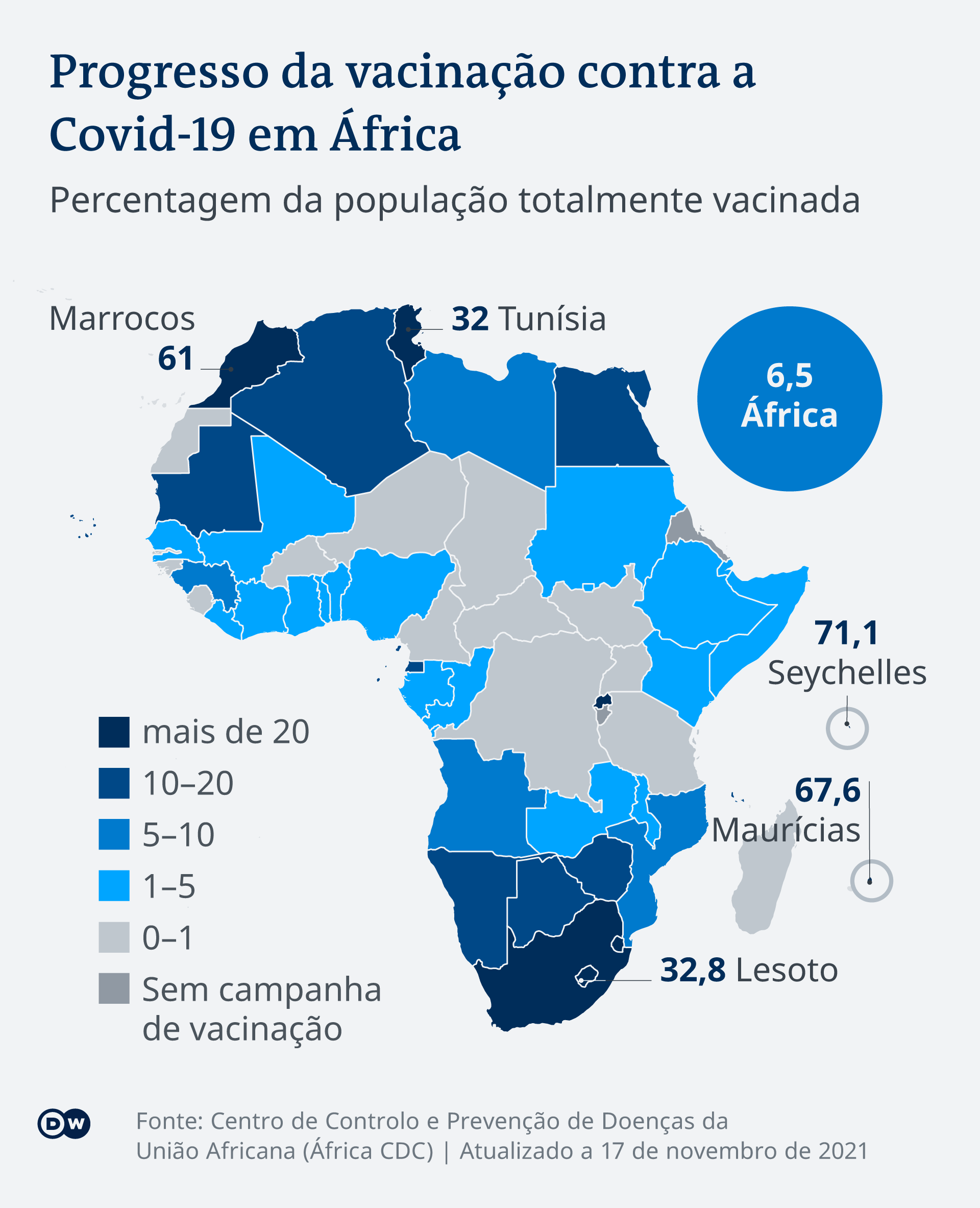 Infografik Impfung Afrika PT