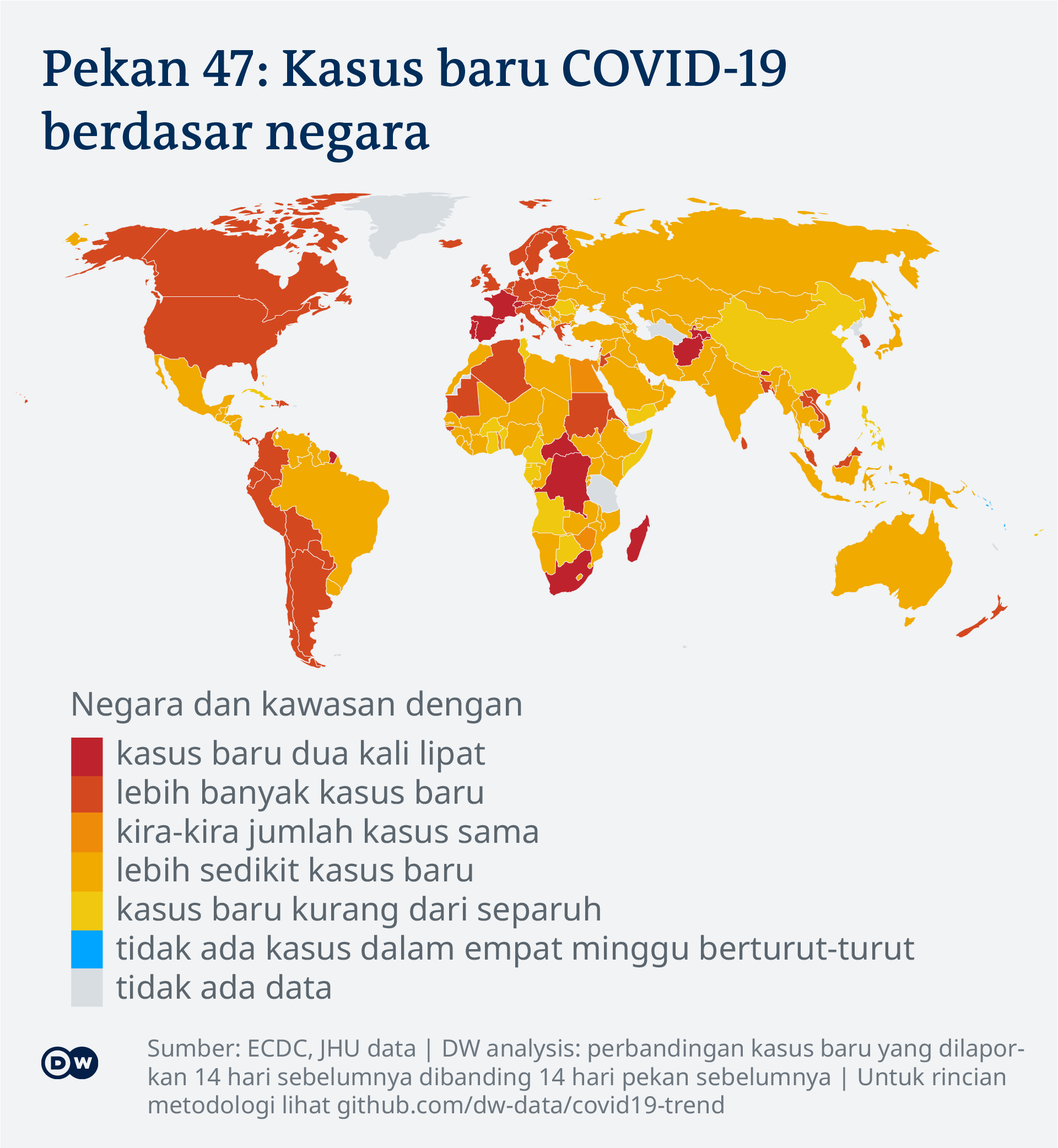 Data visualisasi perbandingan kasus baru COVID-19 dalam 14 hari terakhir di dunia
