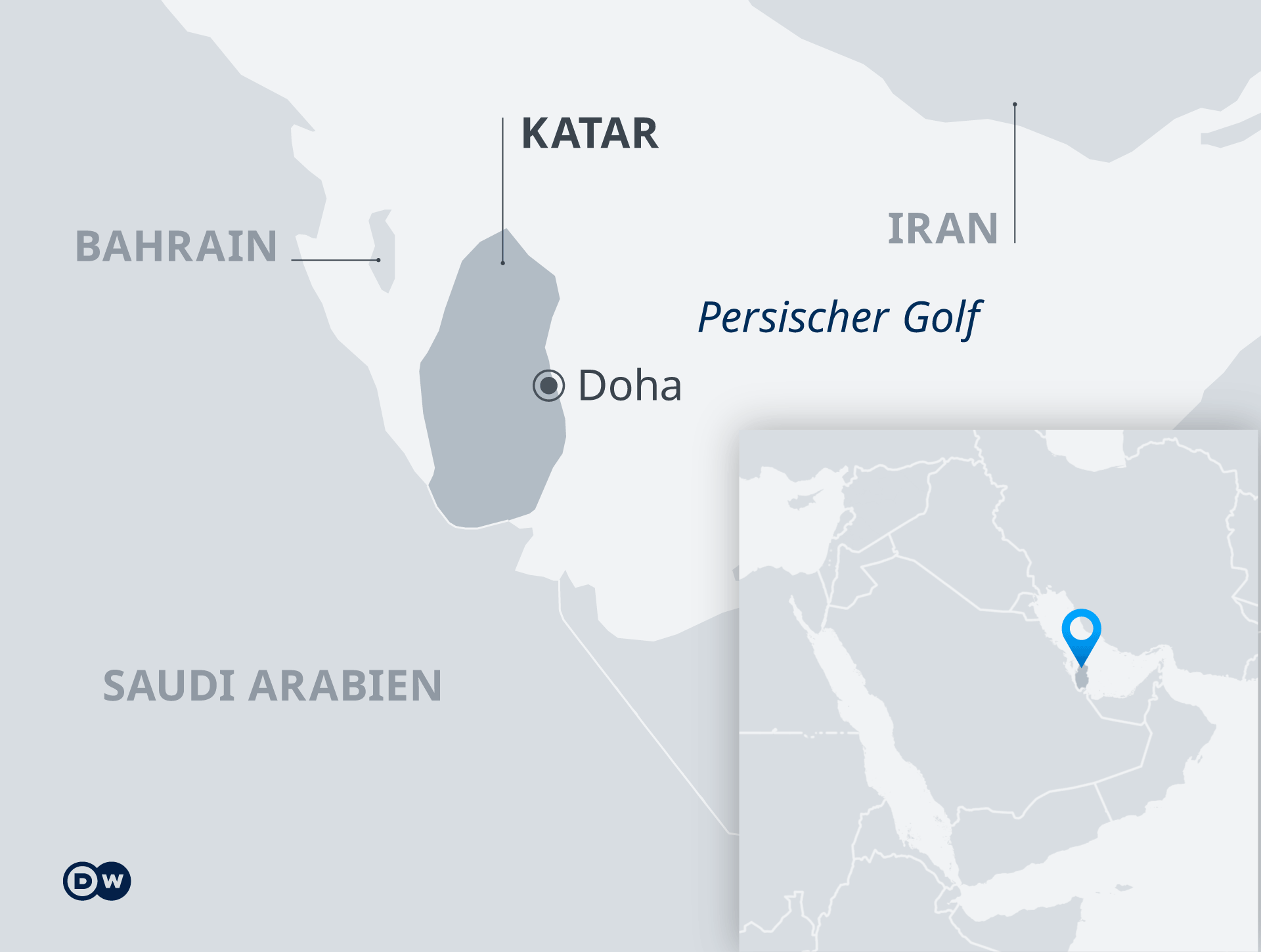 Infografik Karte Katar DE