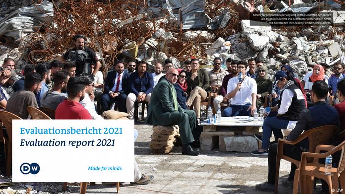 Evaluationsbericht 2021
