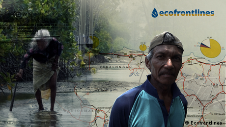 Indonesia: Groundwater exploitation threatens livelihoods