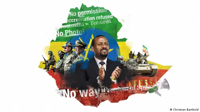 Weltzeit | Illustration Äthiopien Pressefreiheit