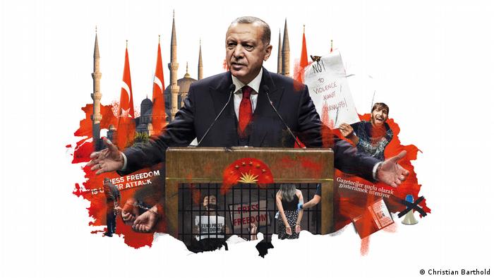 Weltzeit | Illustration Pressefreiheit Türkei