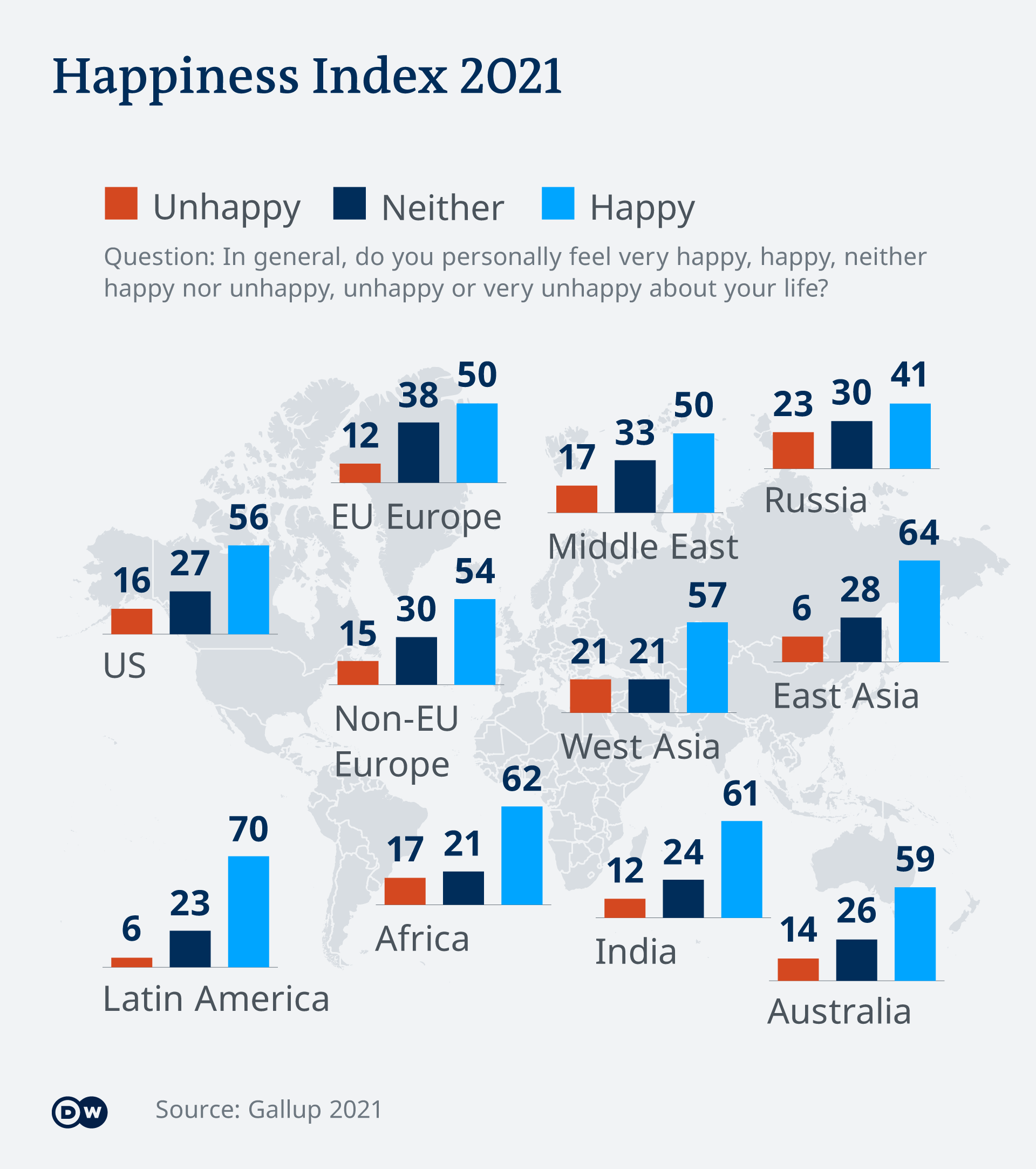 Indexul fericirii pe anul 2021