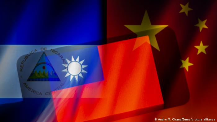 Illustration - Beziehungen zwischen Nicaragua, China und Taiwan