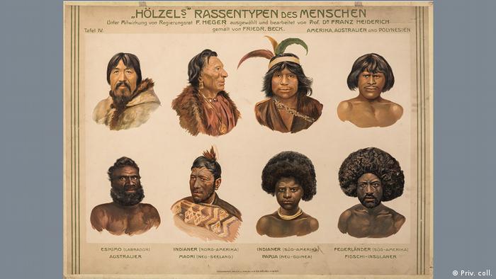 An illustration from the temporary exhibition Tervuren Human Zoo: drawings of heads of men from different continents. 