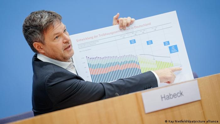 Robert Habeck auf dem Podium der Bundespressekonferenz in Berlin mit einer Grafik über die Treibhausgasemissionen in Deutschland. Mit dem Finger zeigt er auf die Null: Da müssen wir hin