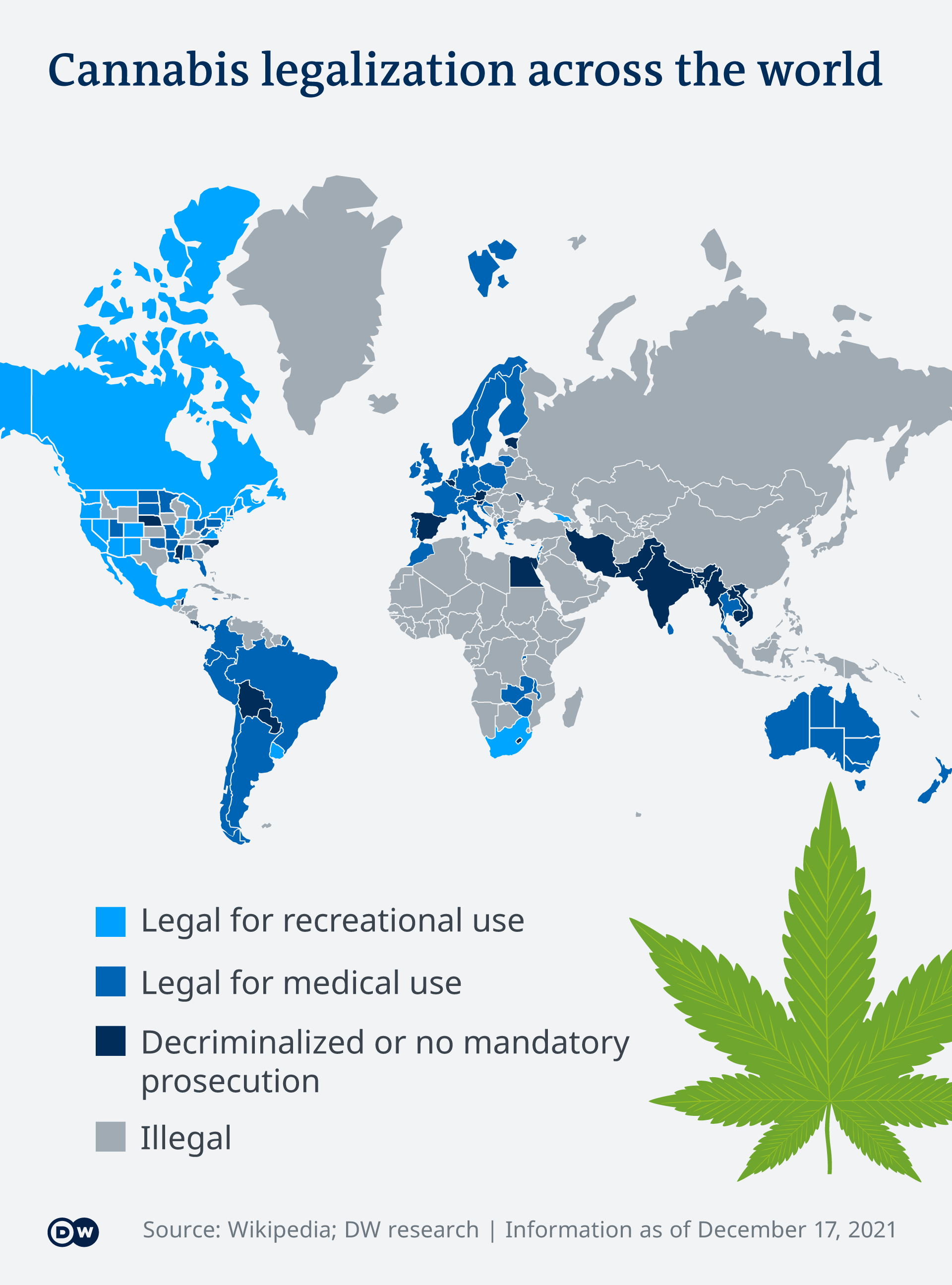 Countries where you can smoke weed legally​