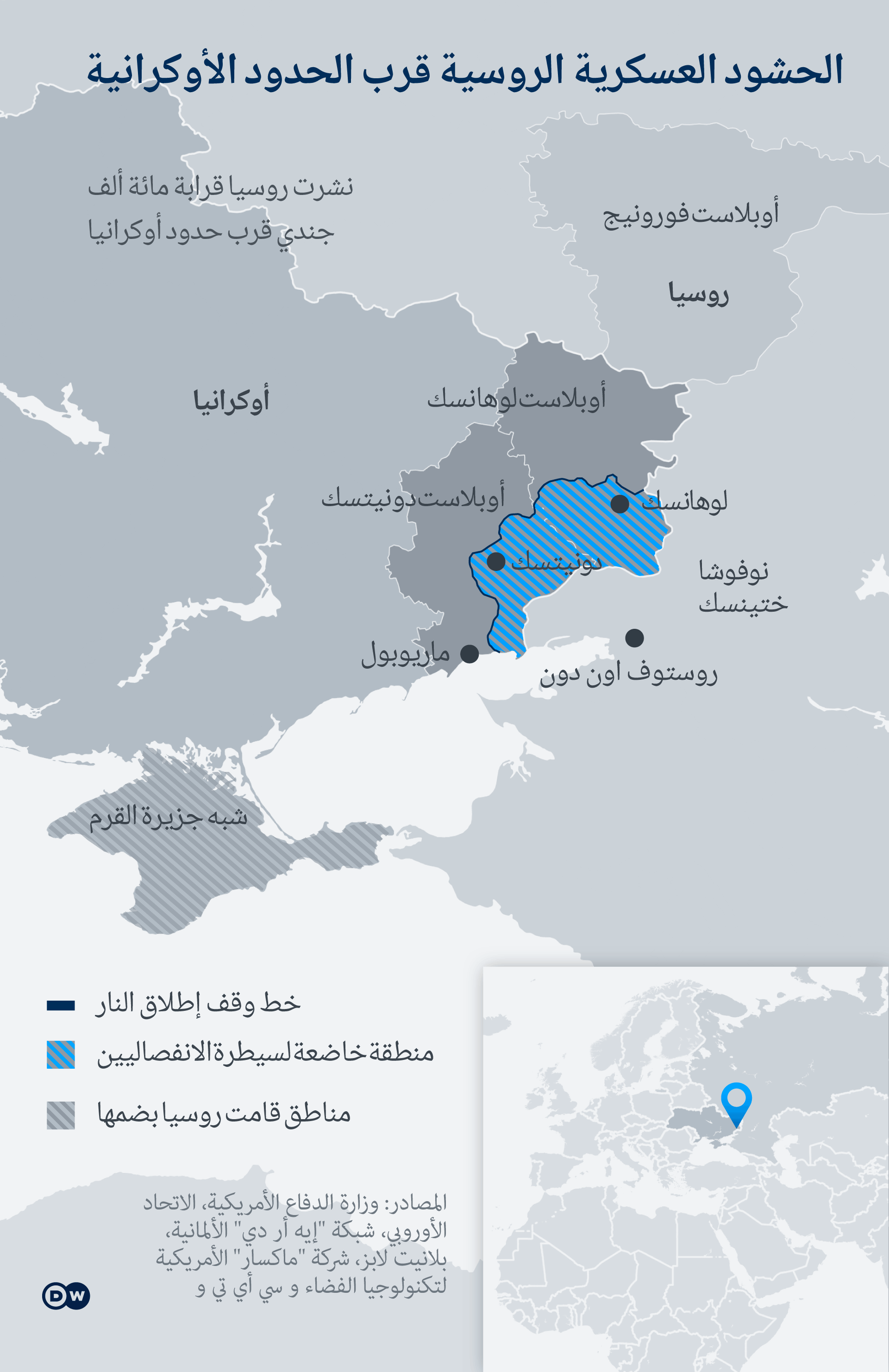 حدود اوكرانيا مع روسيا
