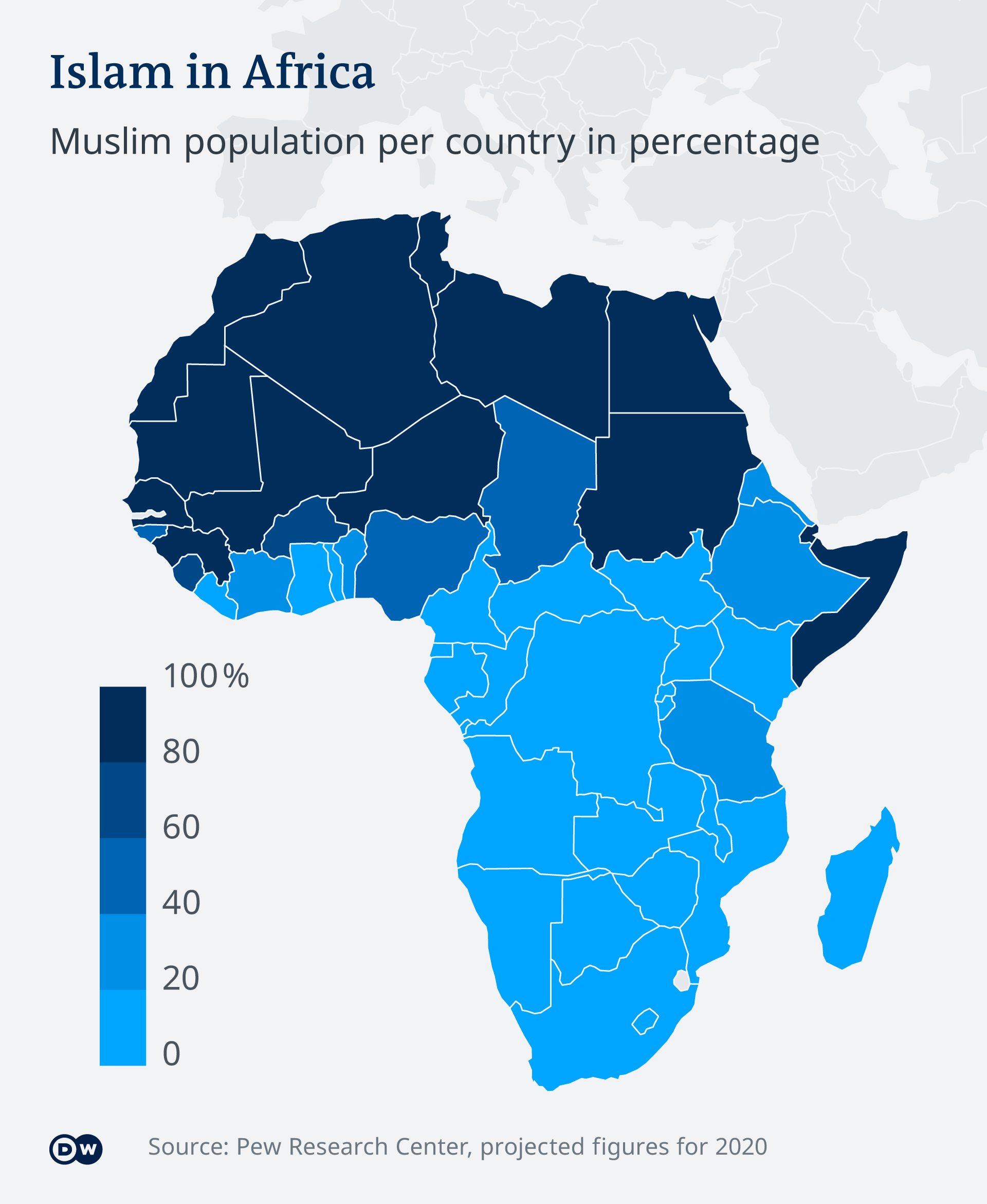 african muslims