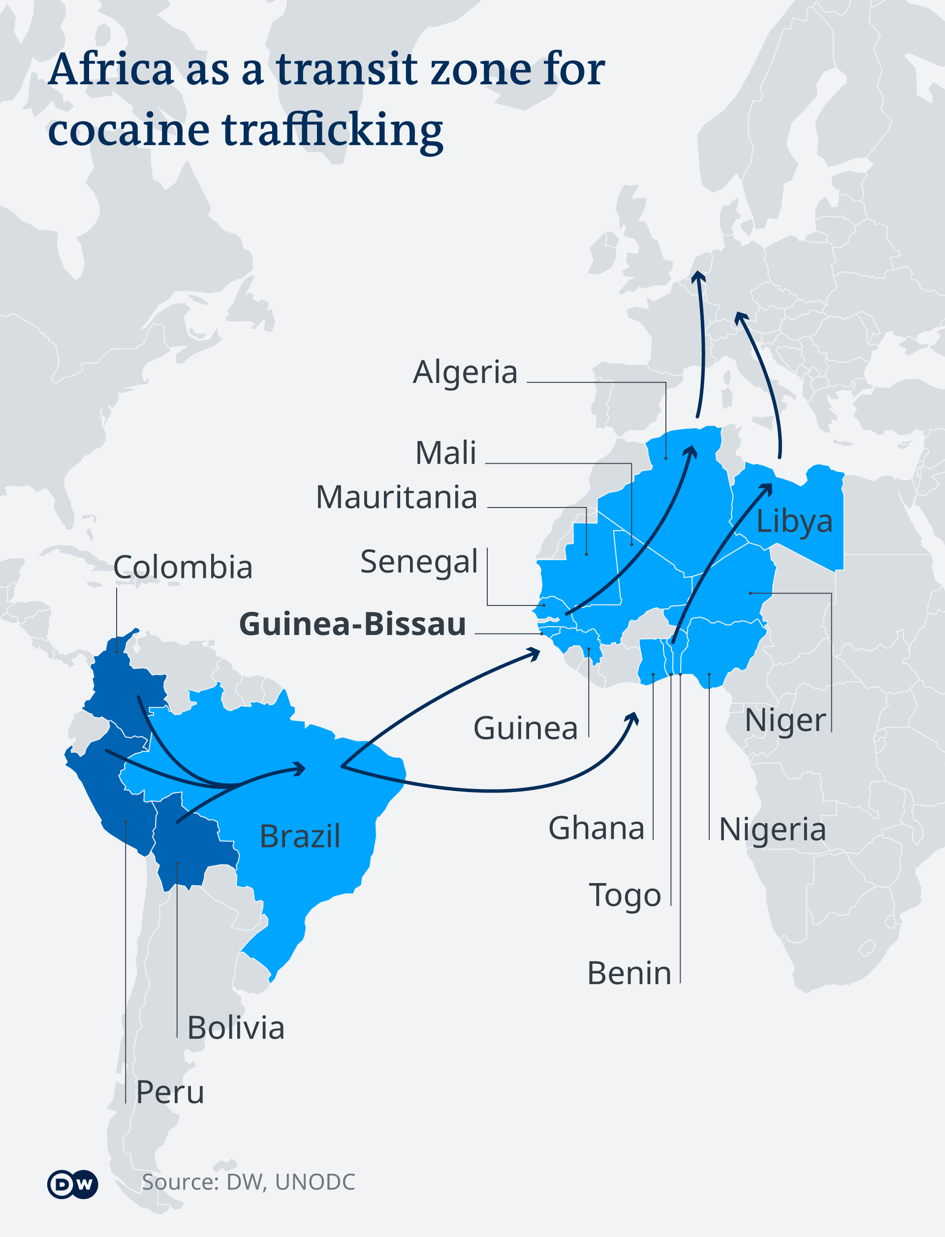 An infographic showing the route of cocaine trafficking via Africa