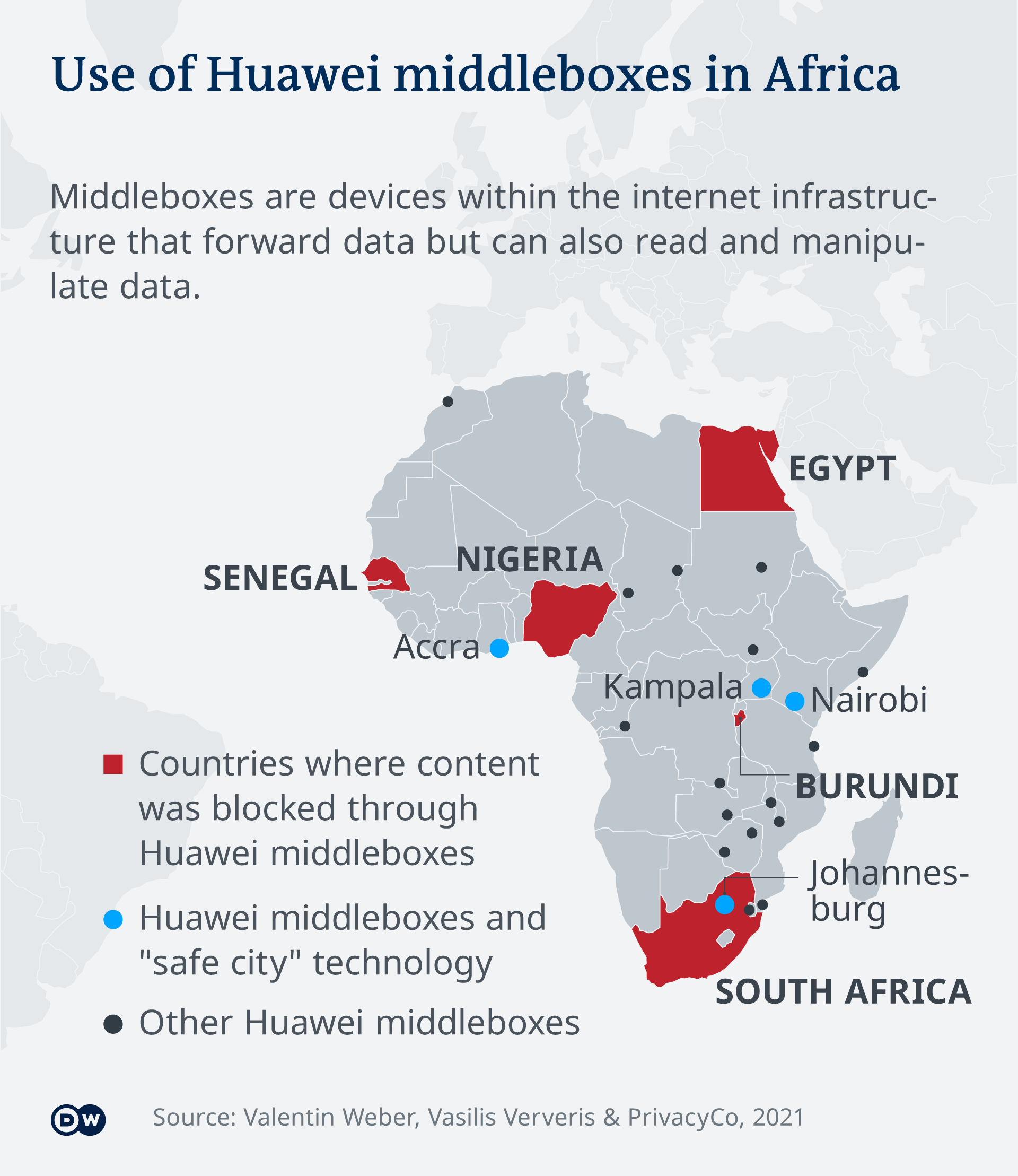 Map indicating middleboxes in Africa