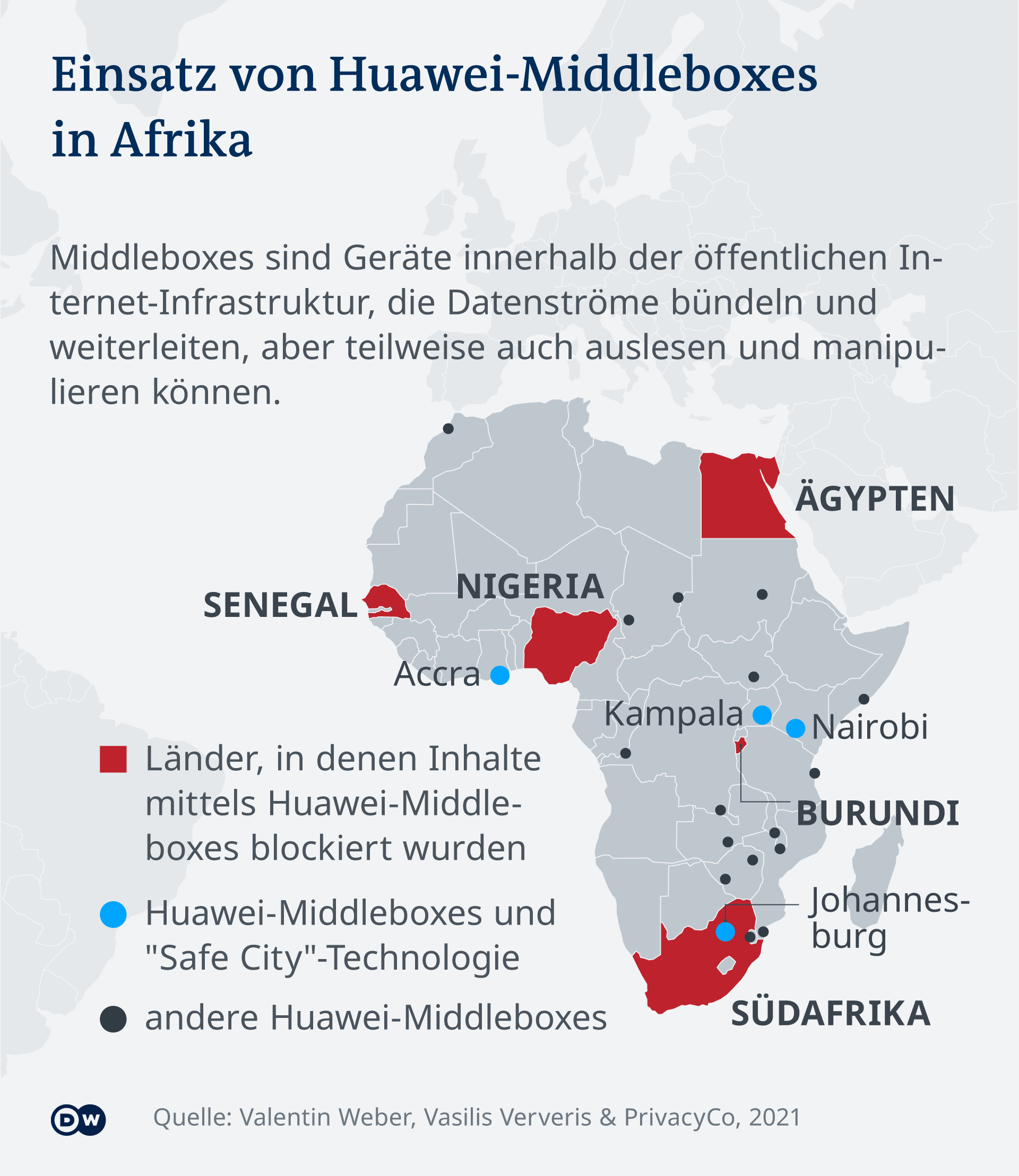 Infografik - Einsatz von Huawei-Middleboxes in Afrika - DE