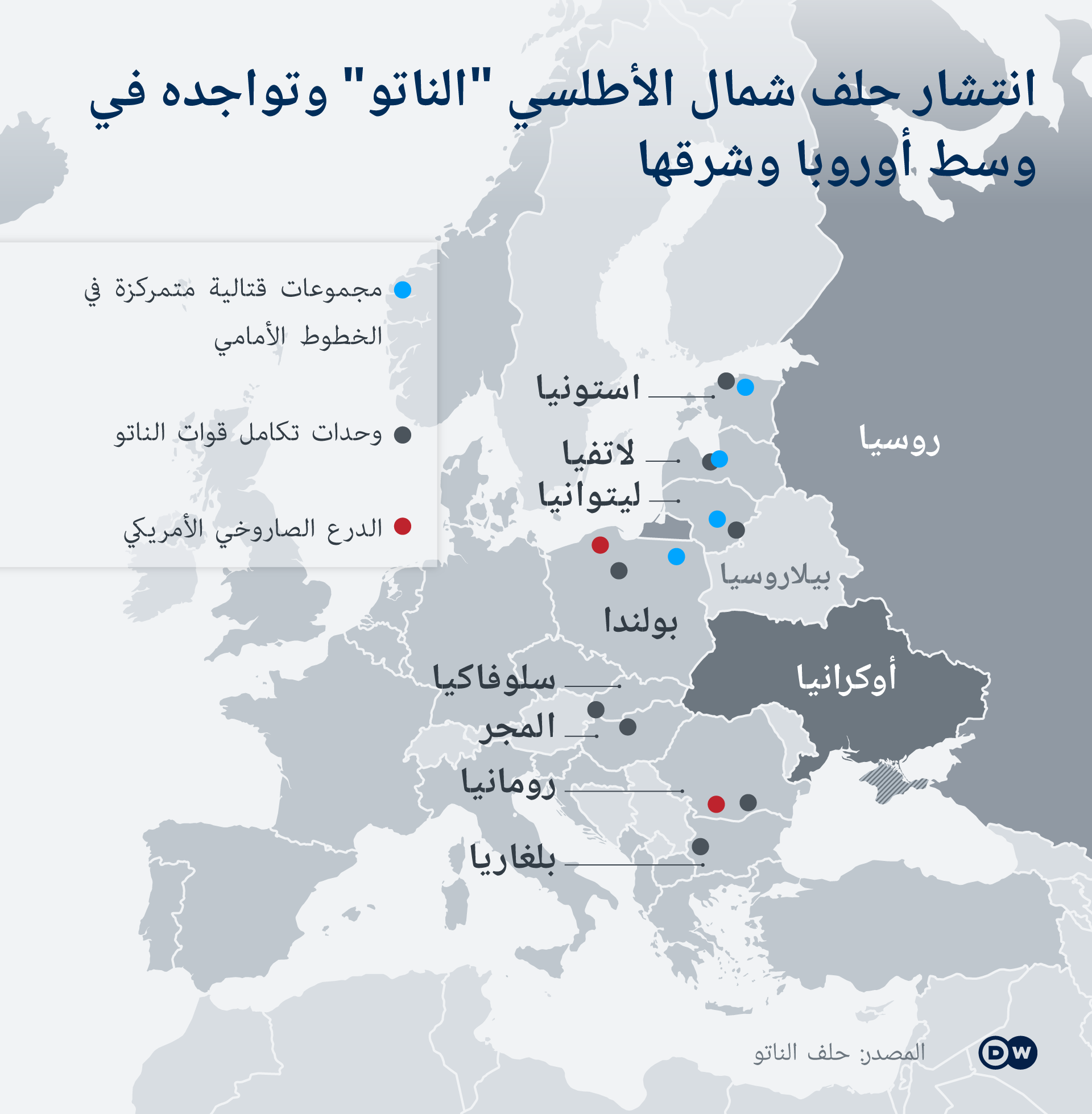 حلف الناتو 2022 دول بالأرقام.. ديون