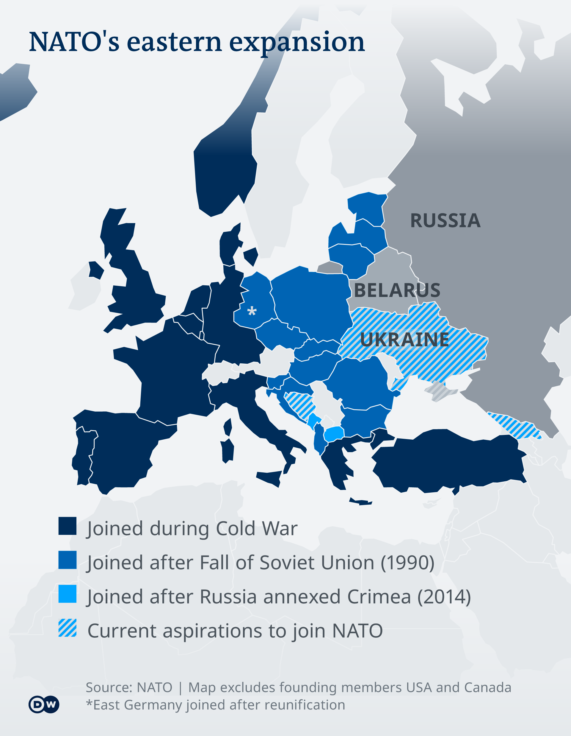  Графика, която демонстрира източното разширение на НАТО 