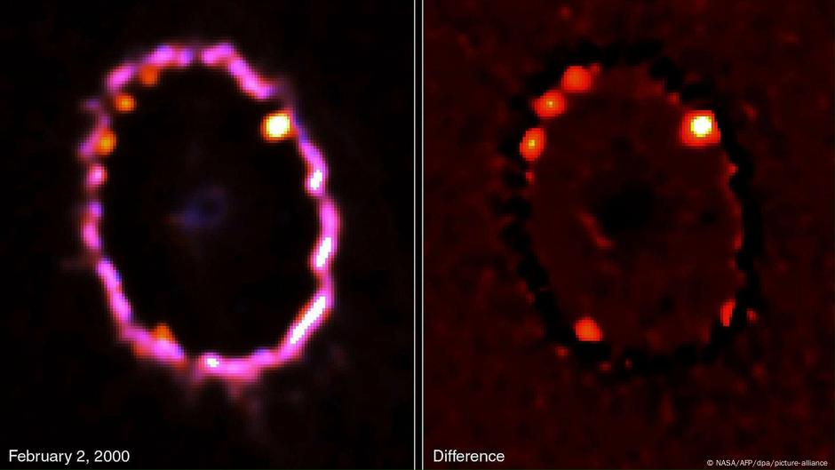 Scientists are observing the complete cycle of a supernova for the first time |  Science and Ecology |  Dr..