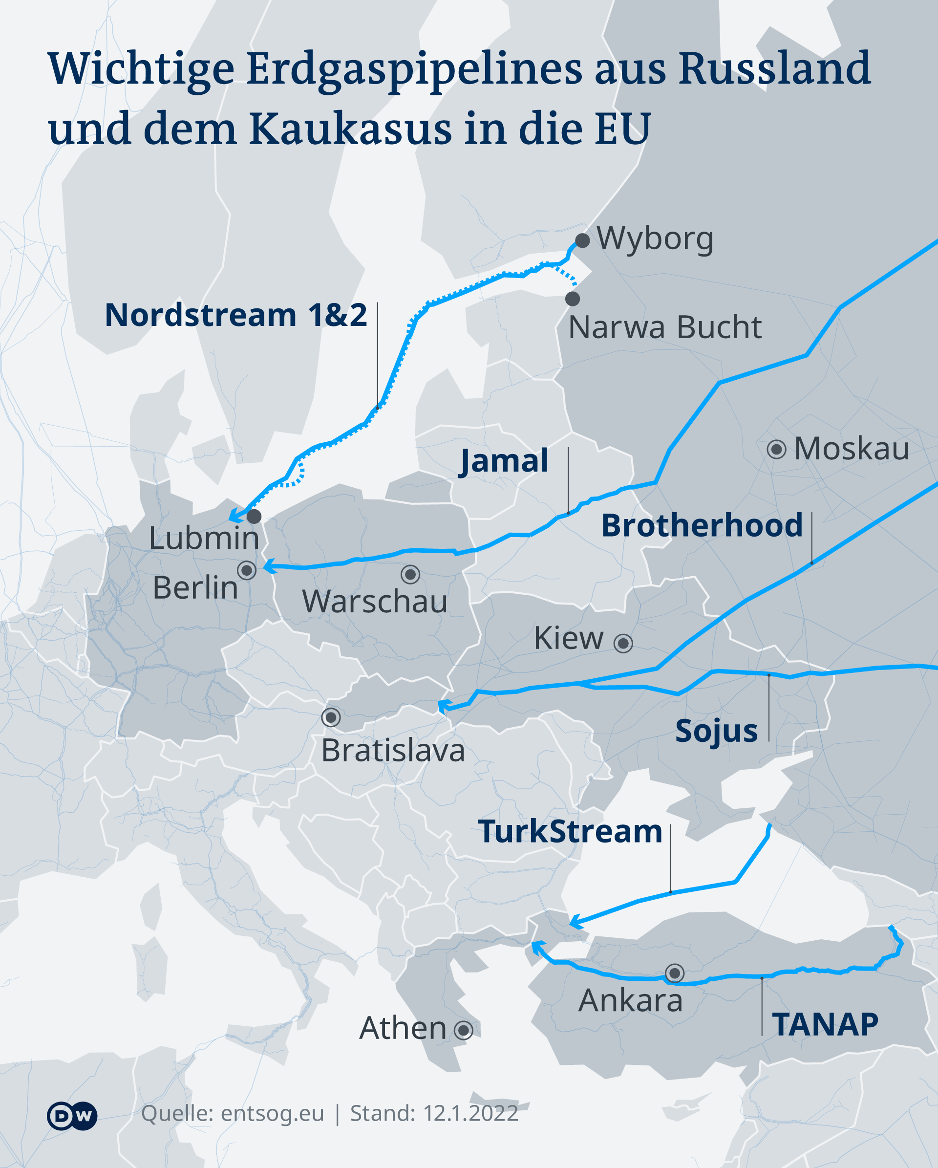 Infografik Karte Erdgasleitungen aus Russland in die EU DE