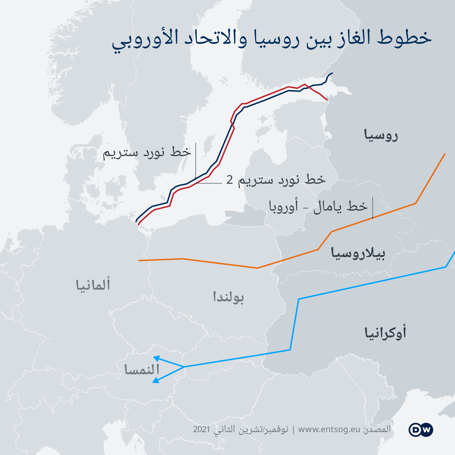 يسمى كلا من الفحم الحجري والنفط والغاز الطبيعي