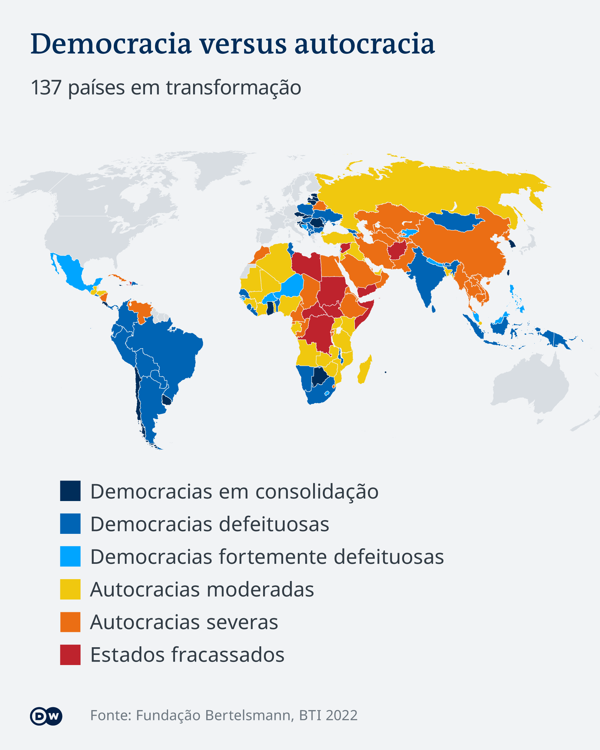 Infografik Karte instabile Demokratien PT