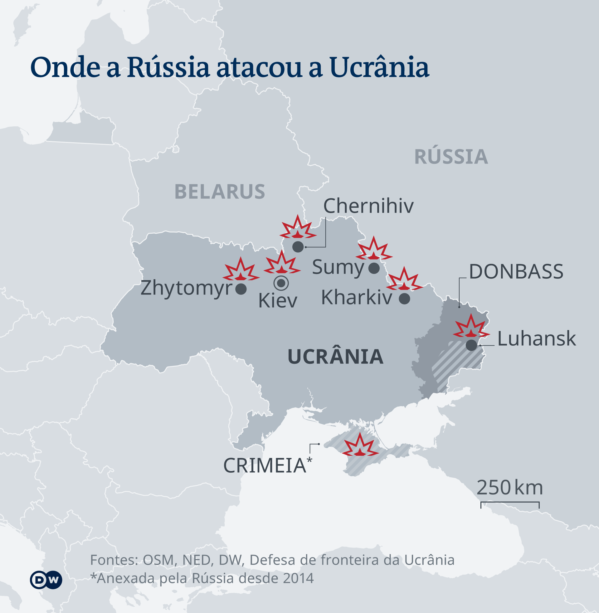 As Atividades de Influência Pré-Invasão Russas na Guerra com a Ucrânia