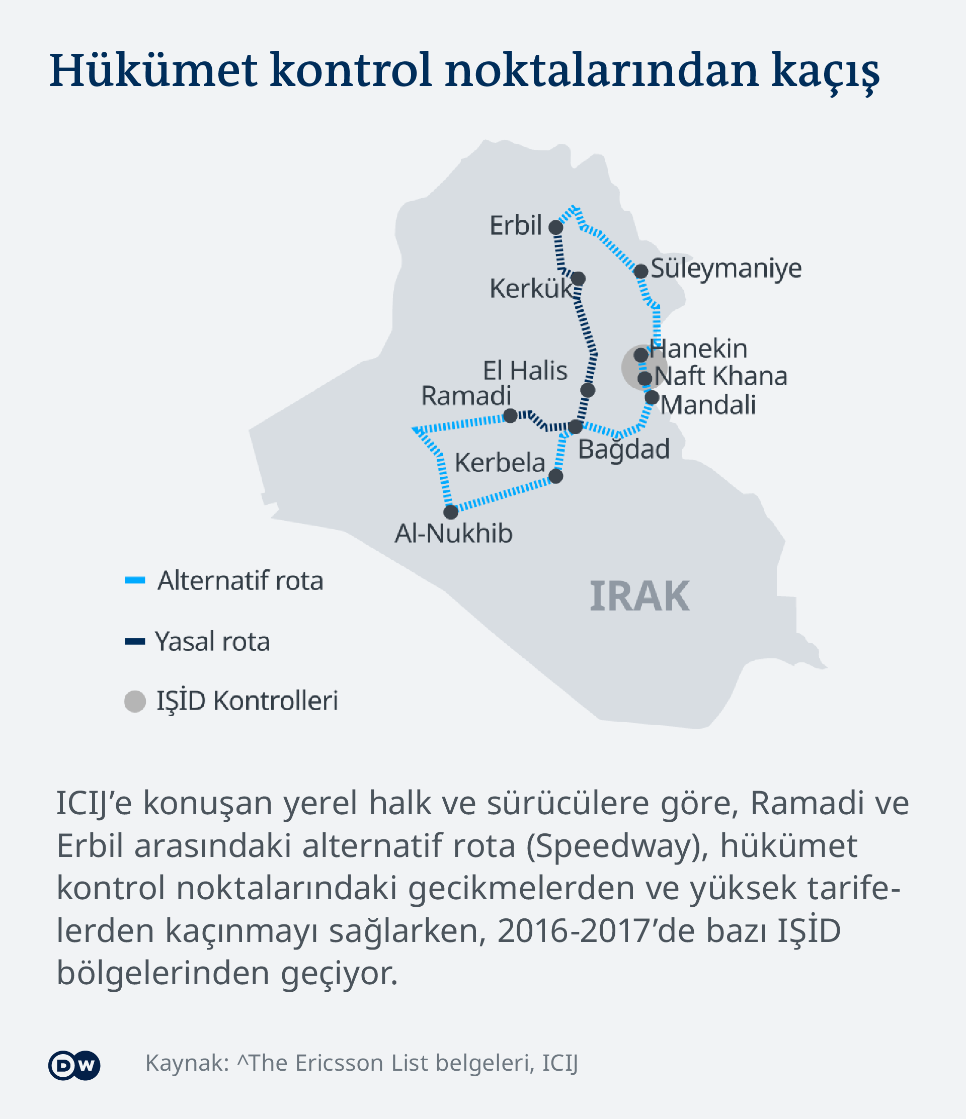 Infografik Karte Iraq Ericsson List TR