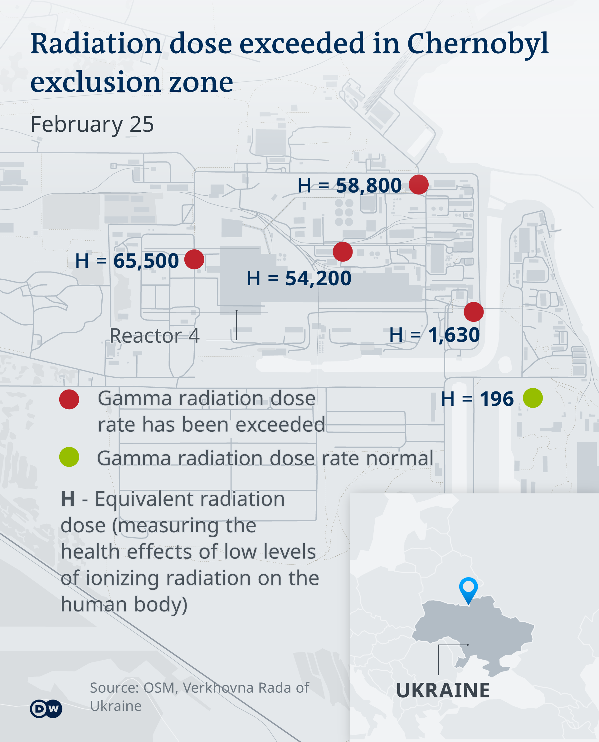 An infographic showing radiation levels at the Chernobyl site 