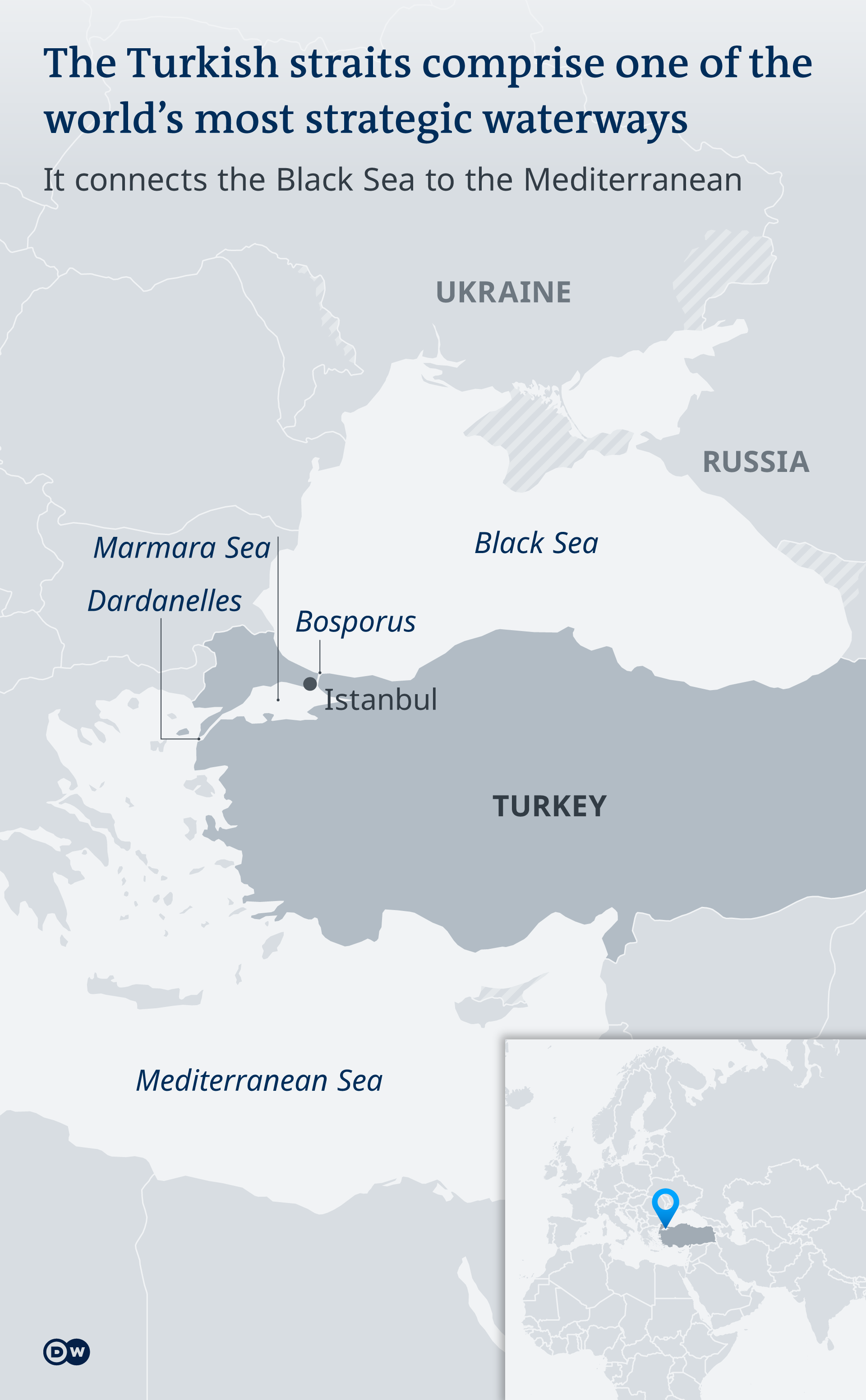 A map showing the importance of Turkey's straits in the Black Sea