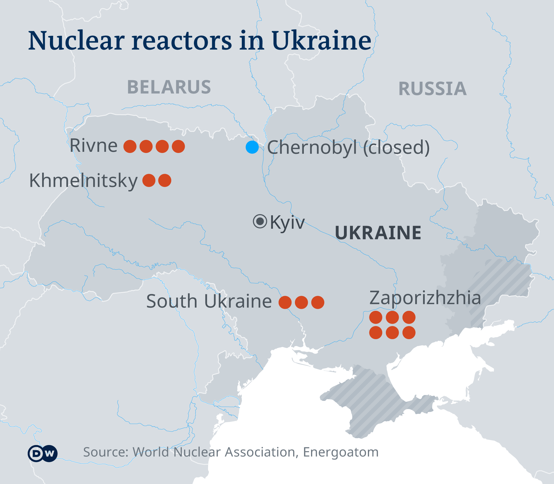 Nuclear power plants in Ukraine