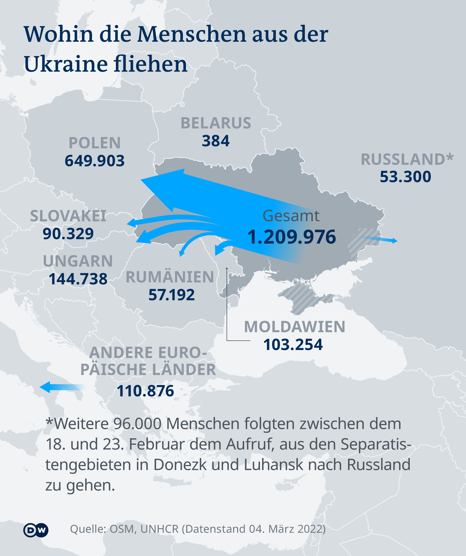 Infografik - Wohin die Menschen aus der Ukraine fliehen - DE