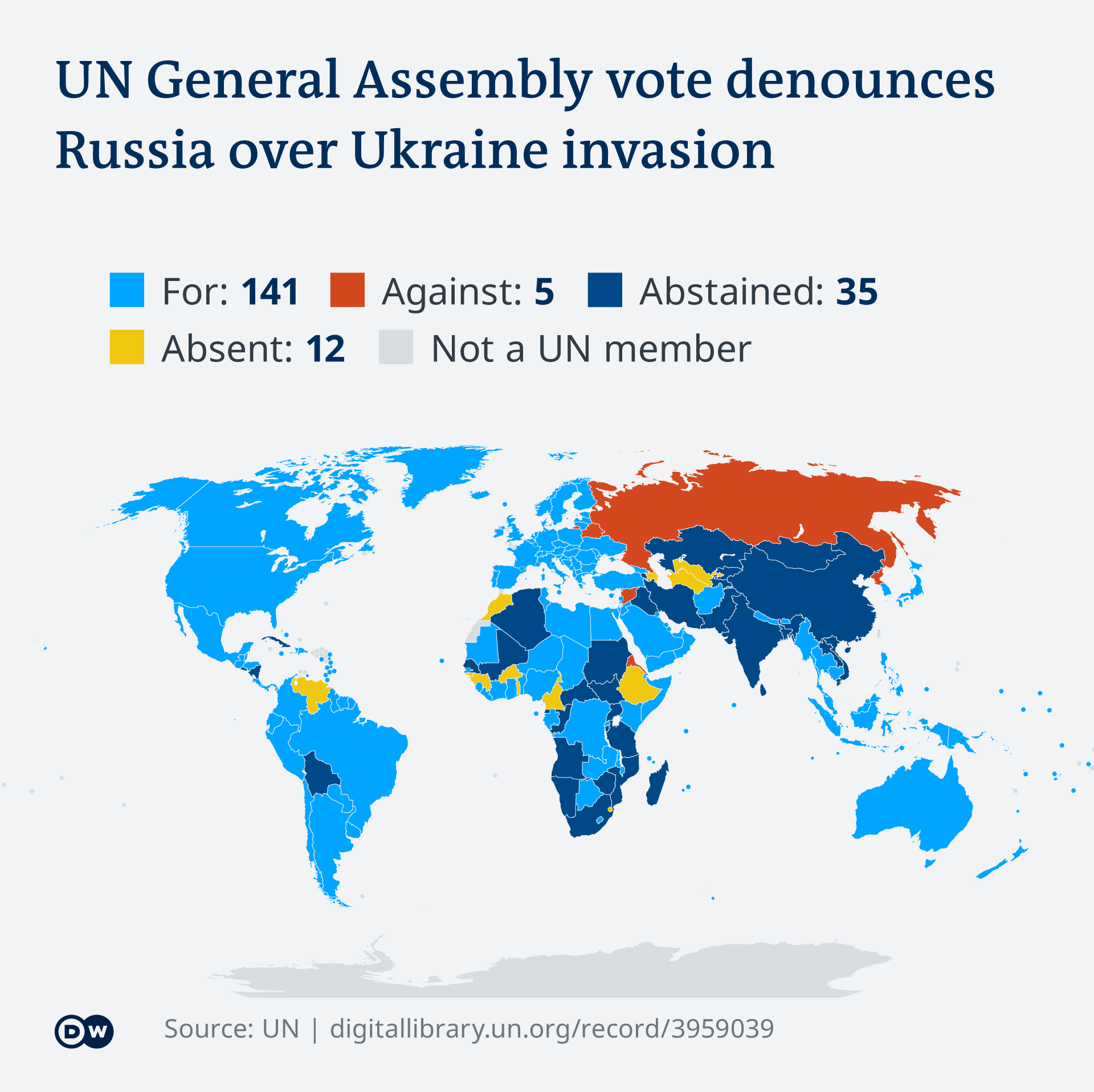A world map showing how countries voted in the resolution against Russia