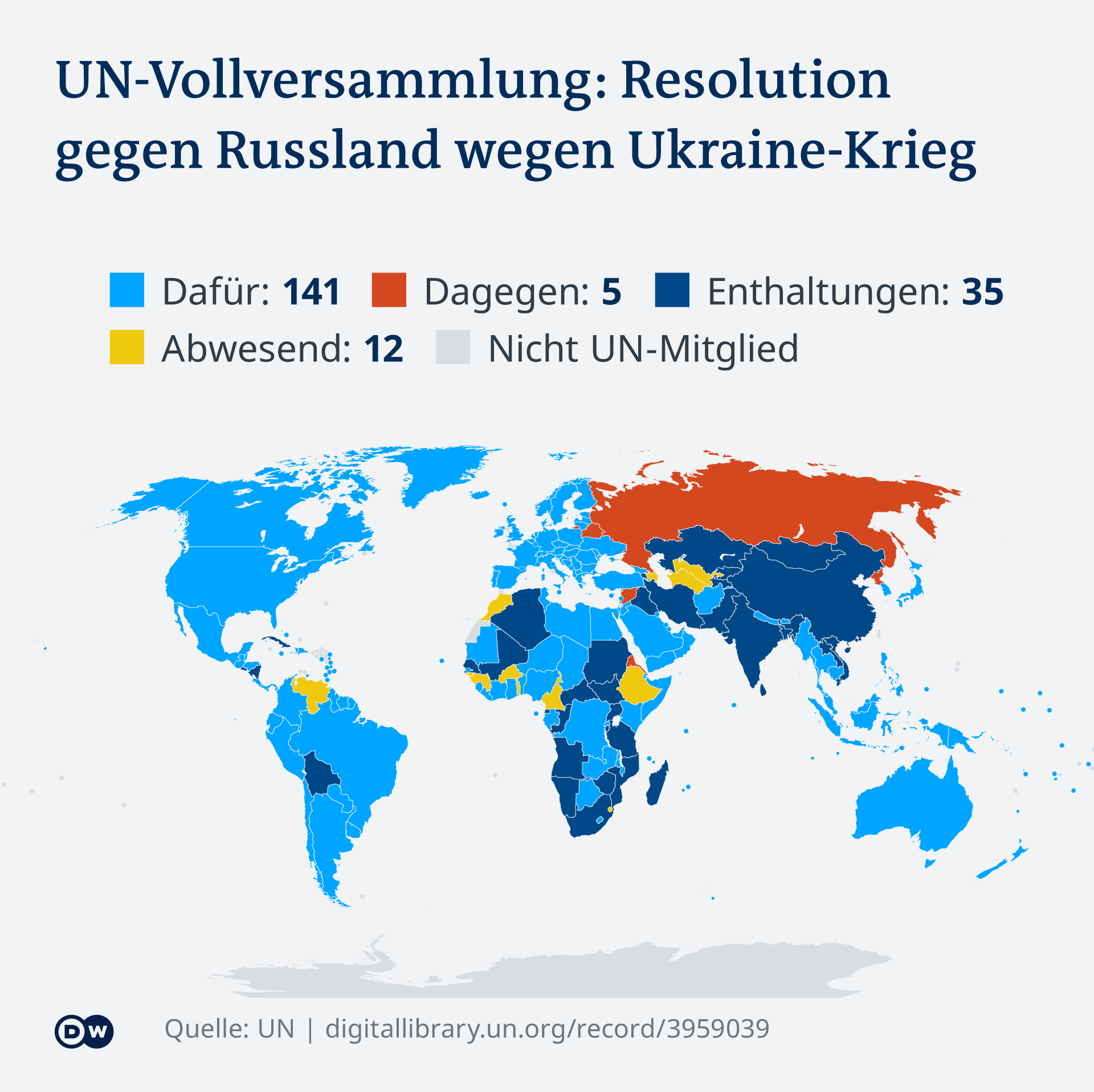 Grafika izglasavanja rezolucije o osudi Rusije nakon početka napada na Ukrajinu