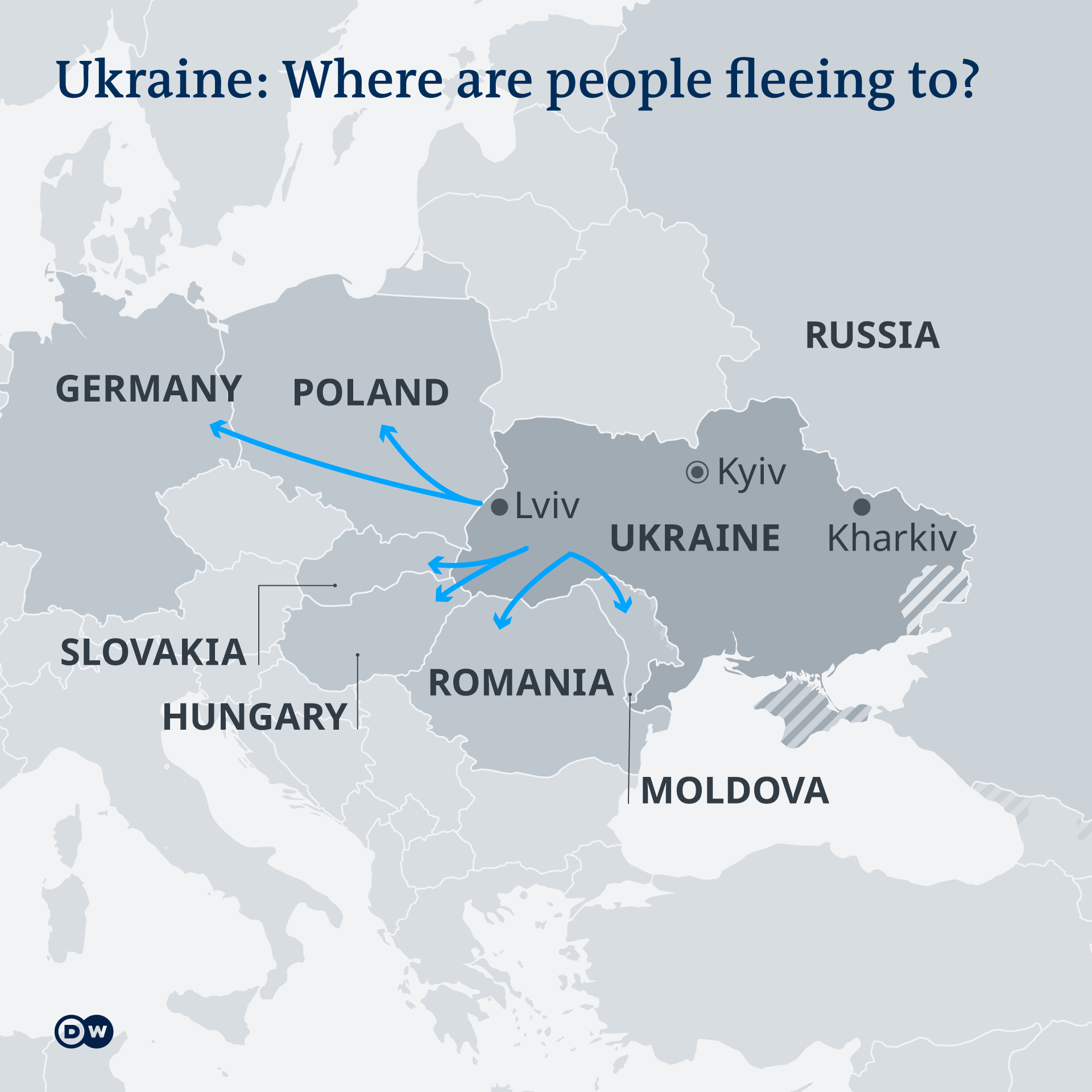 A map showing the refugee route from Ukraine to countries in western Europe