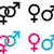 Znakovi muškog i ženskog spola