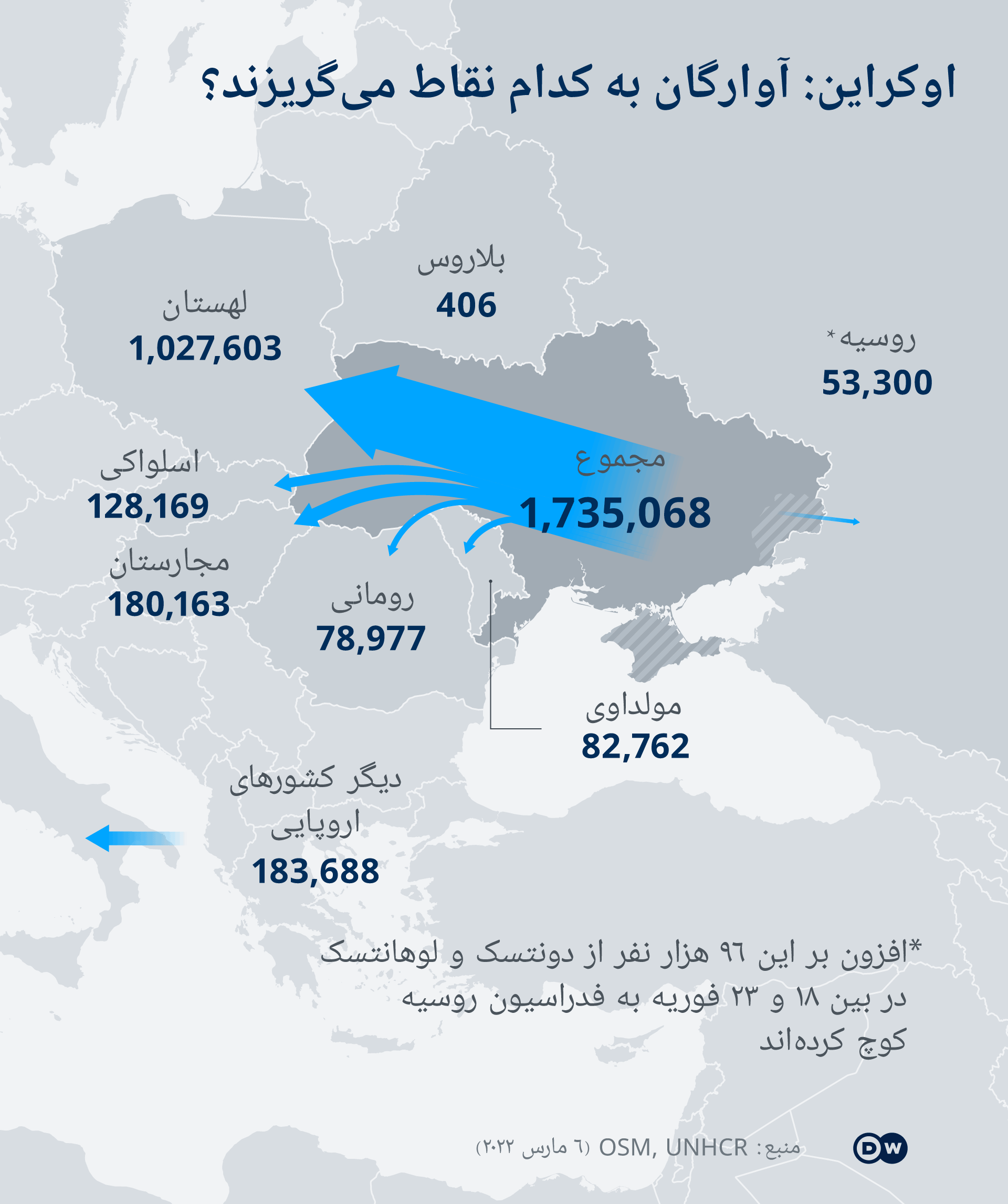 Infografik Flüchtlingsbewegungen Ukraine FA