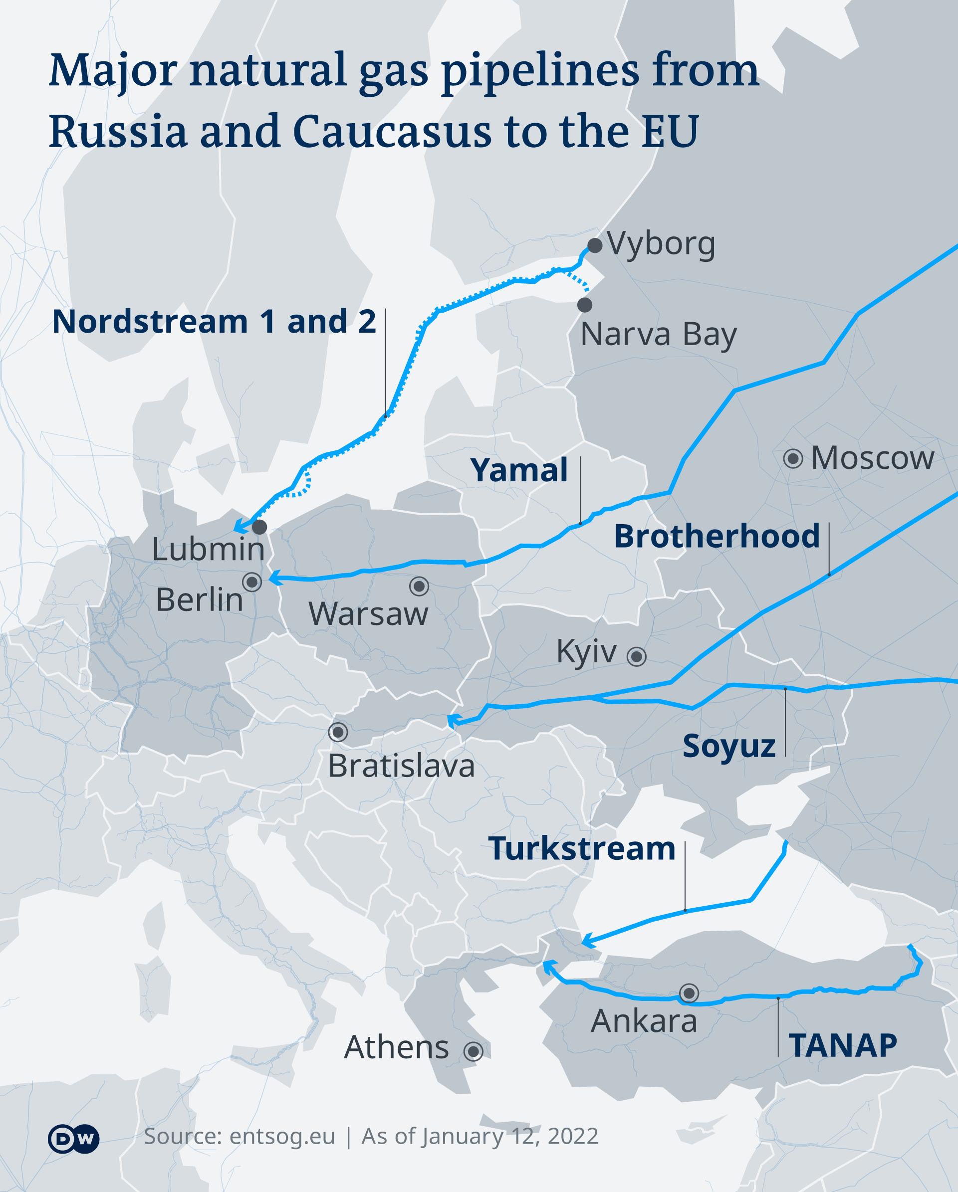 Major natural gas pipelines from Russia and Caucasus to the EU