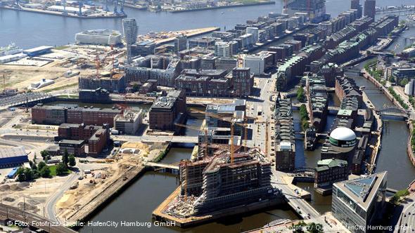 Pamje nga ajri e Hafen City, Hmaburg