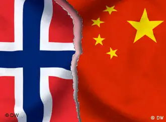 挪威和中国国旗