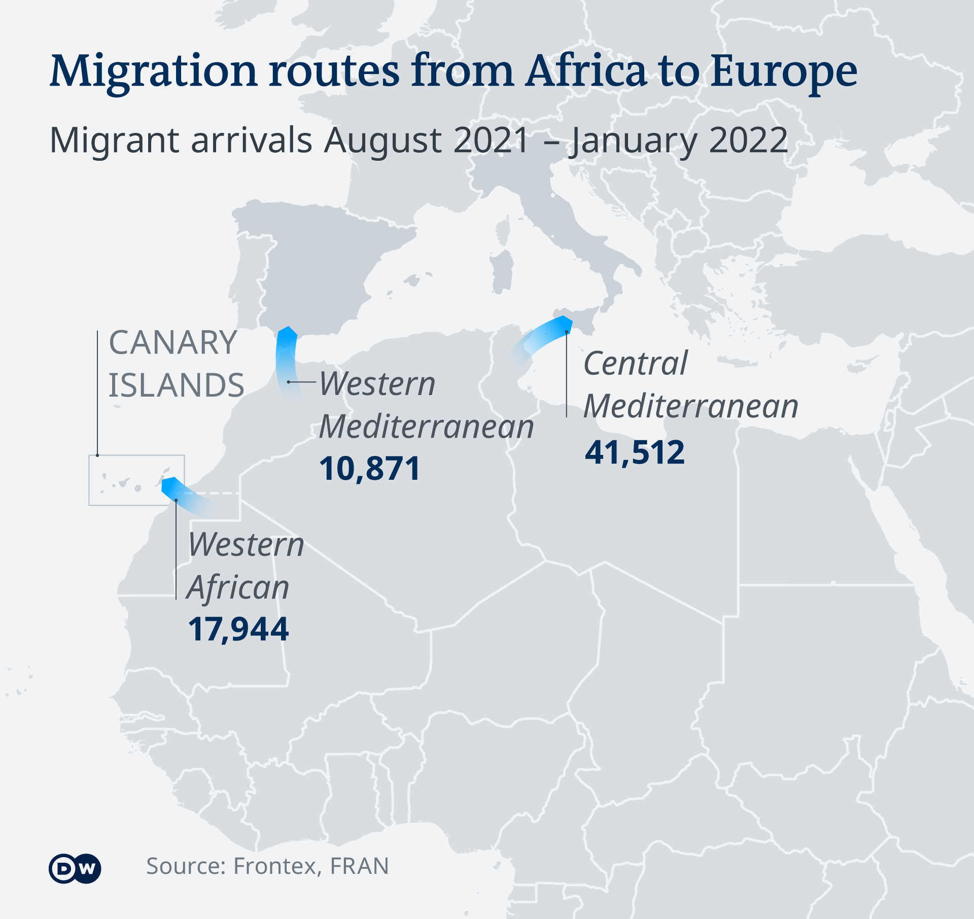 Infografik Flüchtlingsrouten Afika nach Europa EN