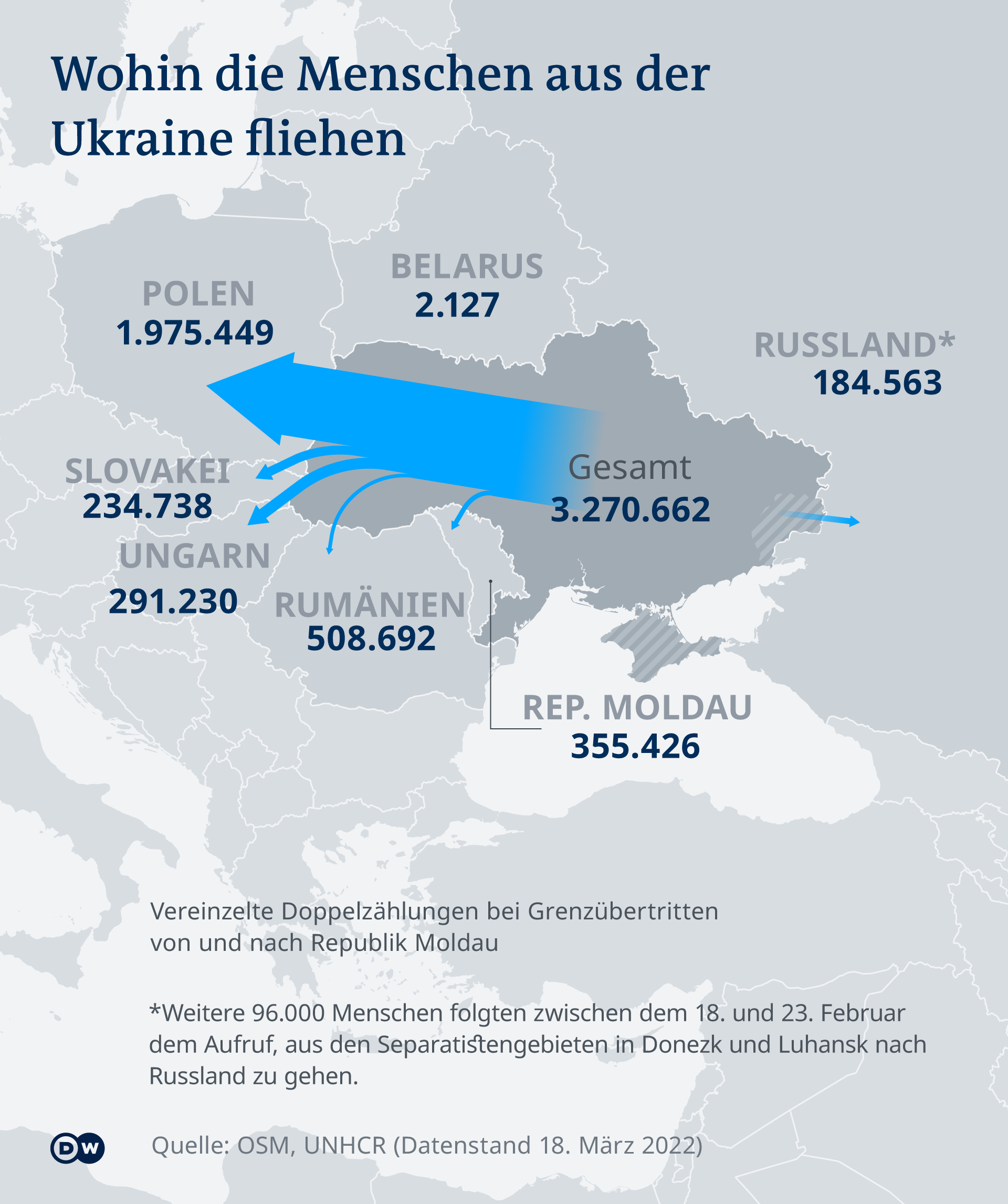 Infografik Wohin die Menschen aus der Ukraine fliehen (11.3.2022) DE