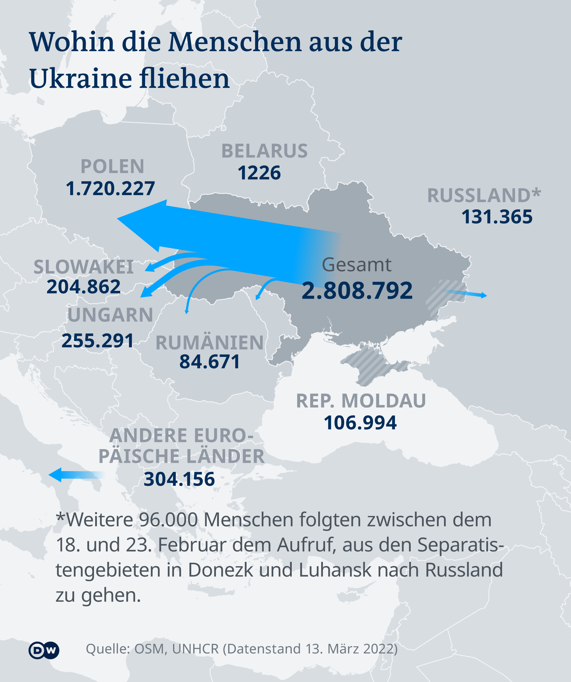 Infografik Wohin die Menschen aus der Ukraine fliehen (14.3.2022) DE