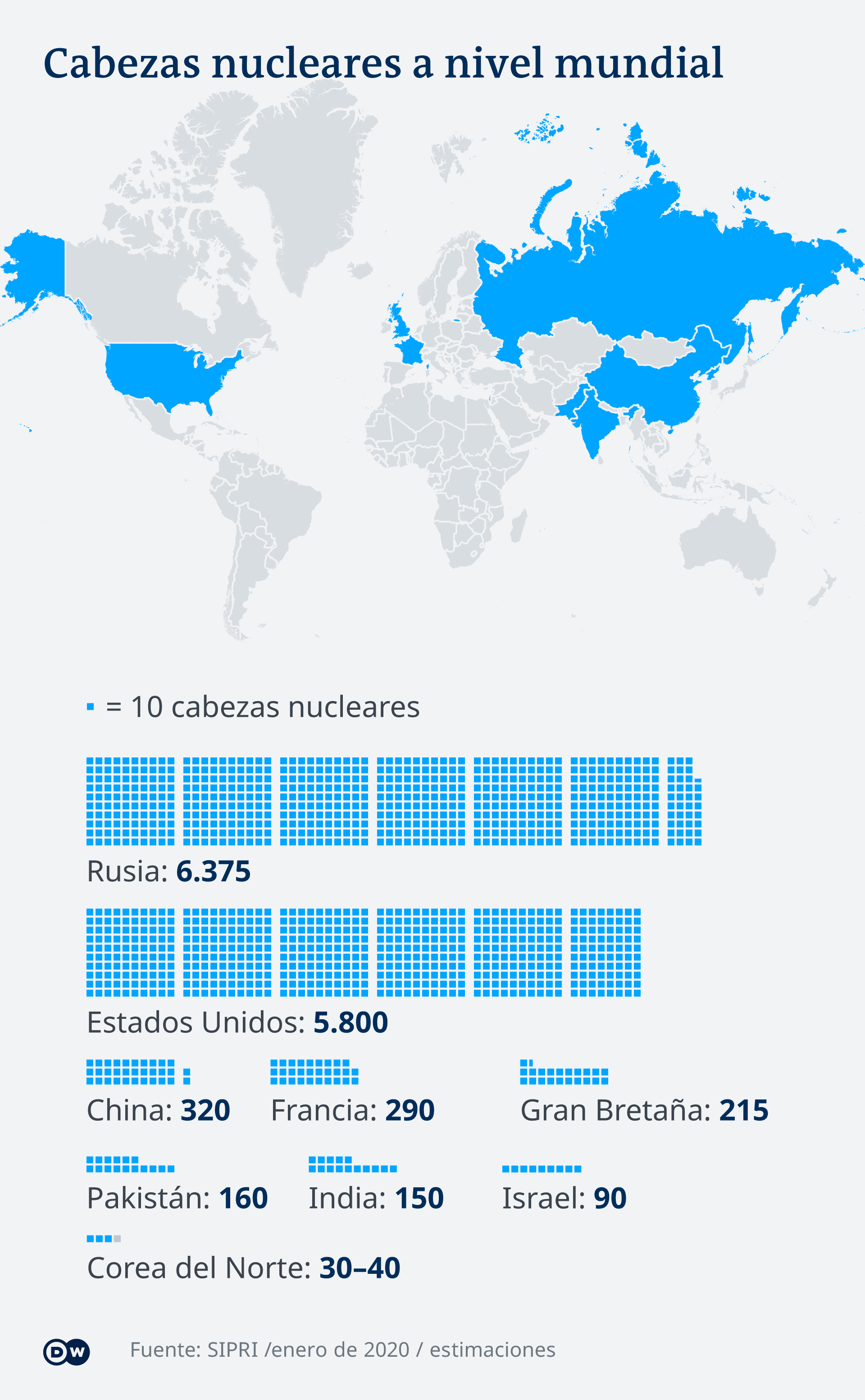 Infografik - Nukleare Spregnköpfe weltweit - ES