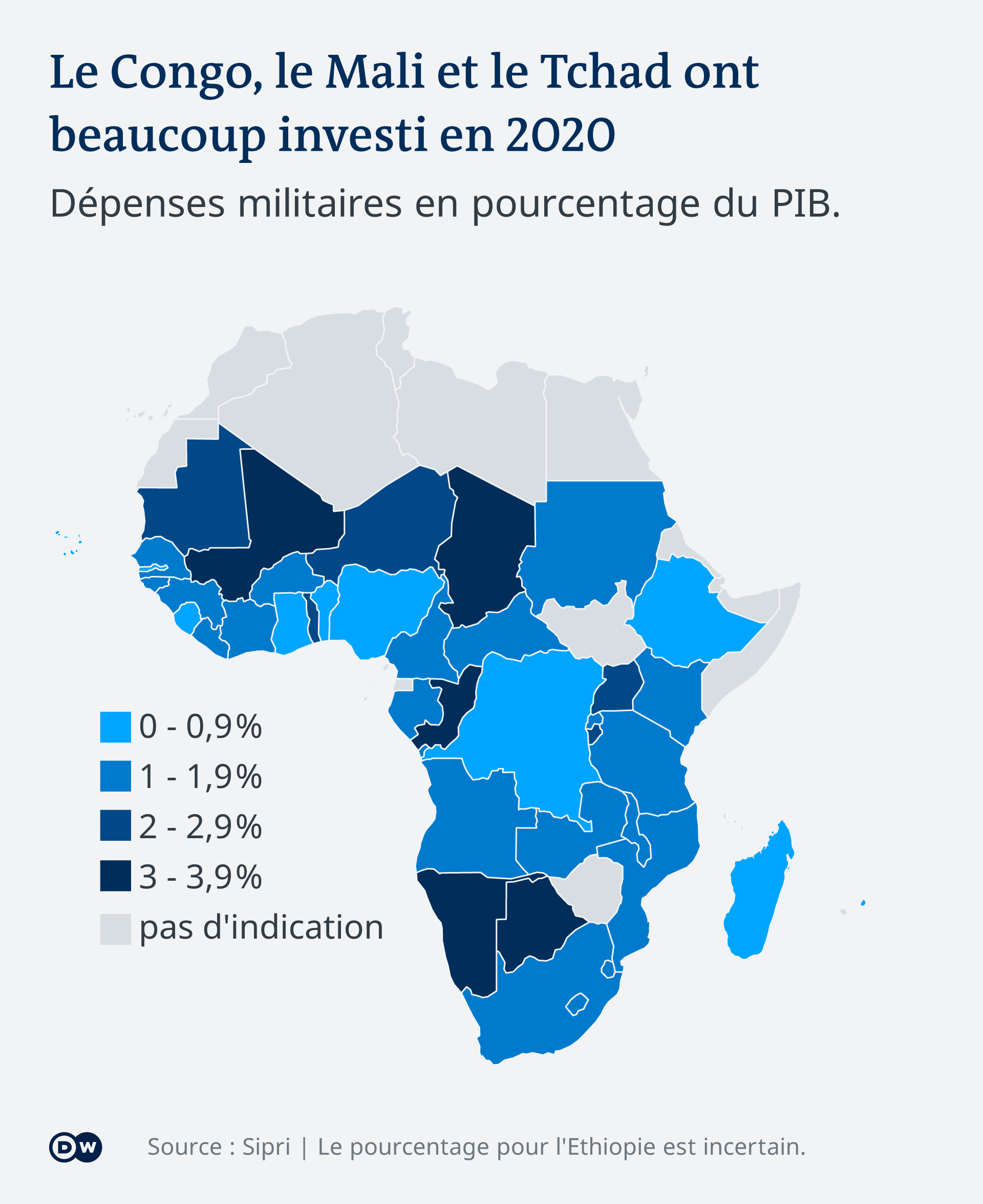 Sans surprise, les pays de la région du Sahel investissent tous beaucoup dans leur défense. Sans surprise, les pays de la région du Sahel investissent tous beaucoup dans leur défense.