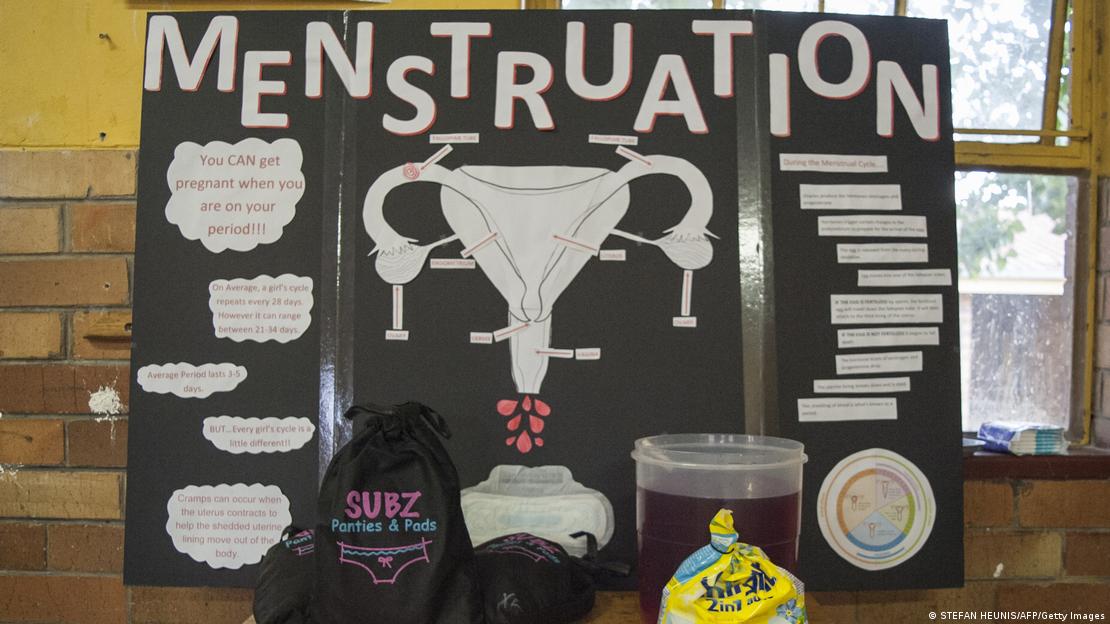 Tabla sa objašnjenjima kako dolazi do menstruacije