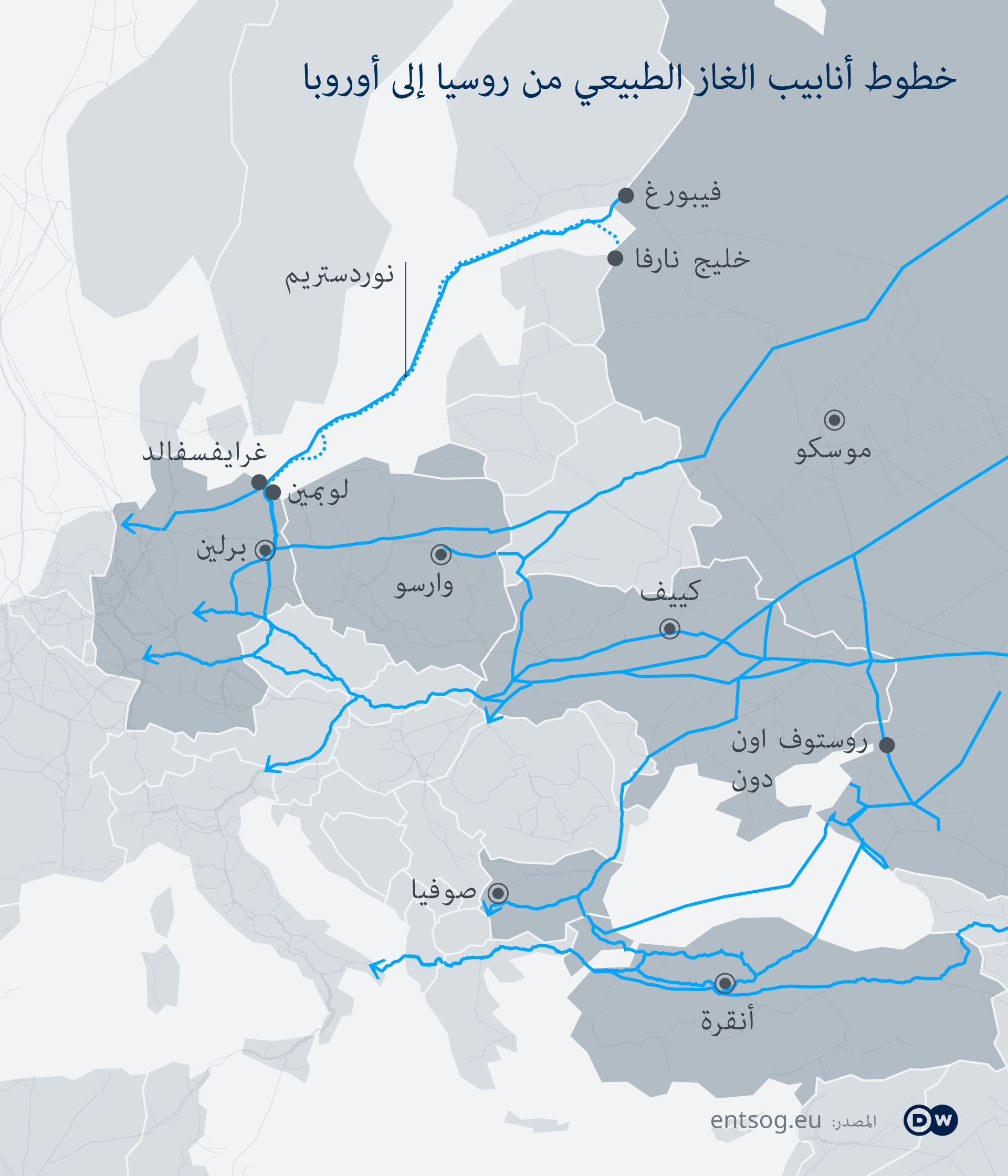 Infografik Karte Erdgasleitungen aus Russland in die EU AR