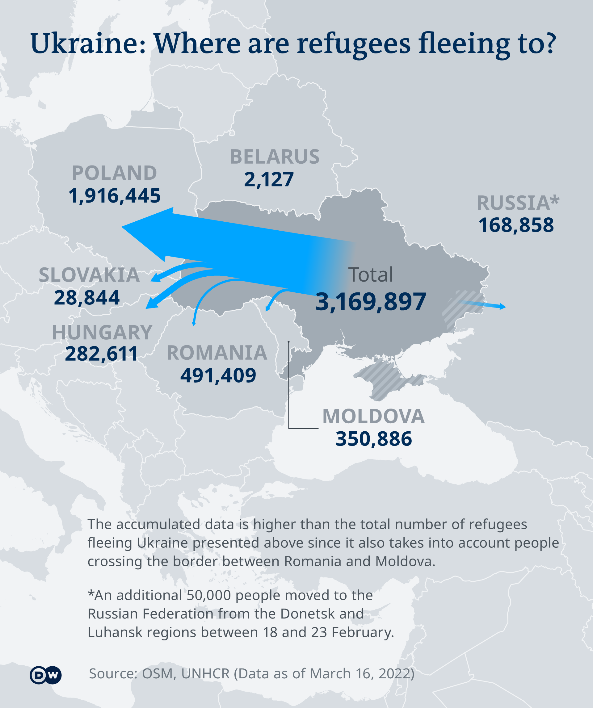 Infografik Karte Flüchtlinge Ukarine EN