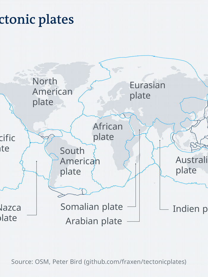 Provided by Deutsche Welle